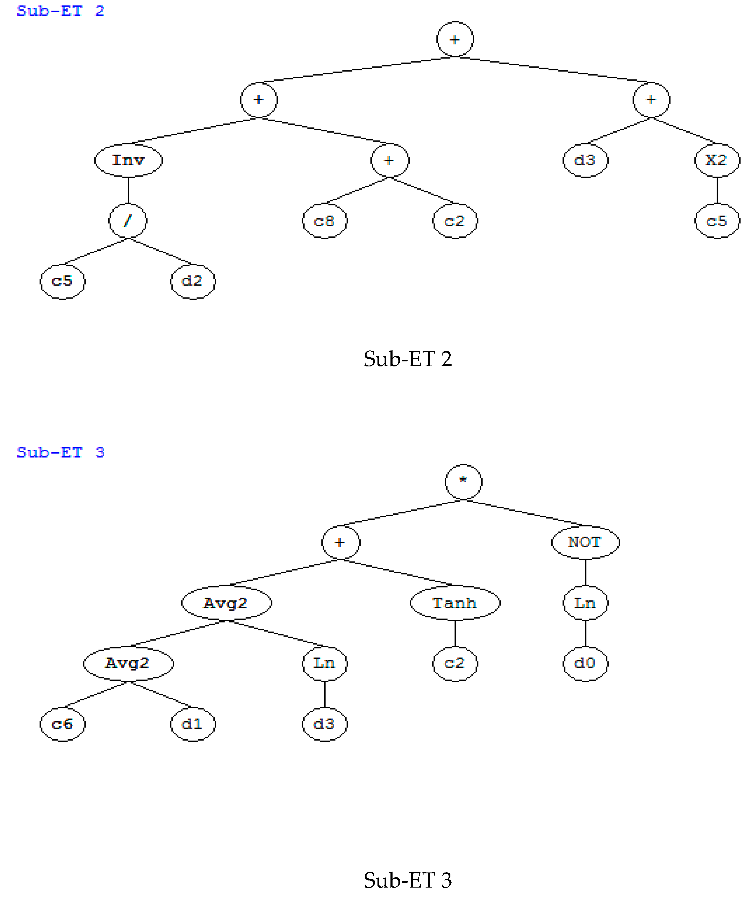 Sustainability 11 05827 g001b Sustainability 11 05827 g001b