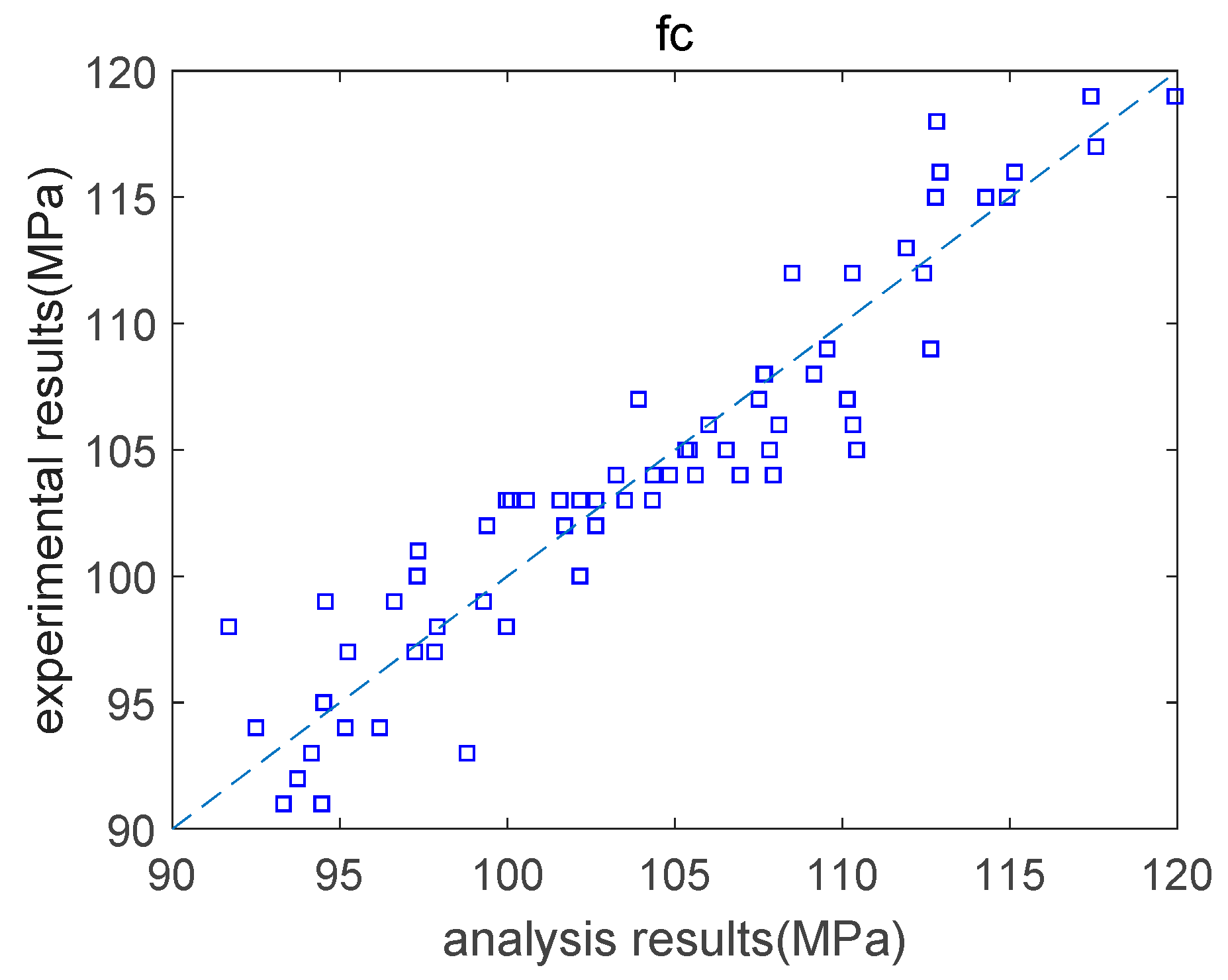 Sustainability 11 05827 g002 Sustainability 11 05827 g002