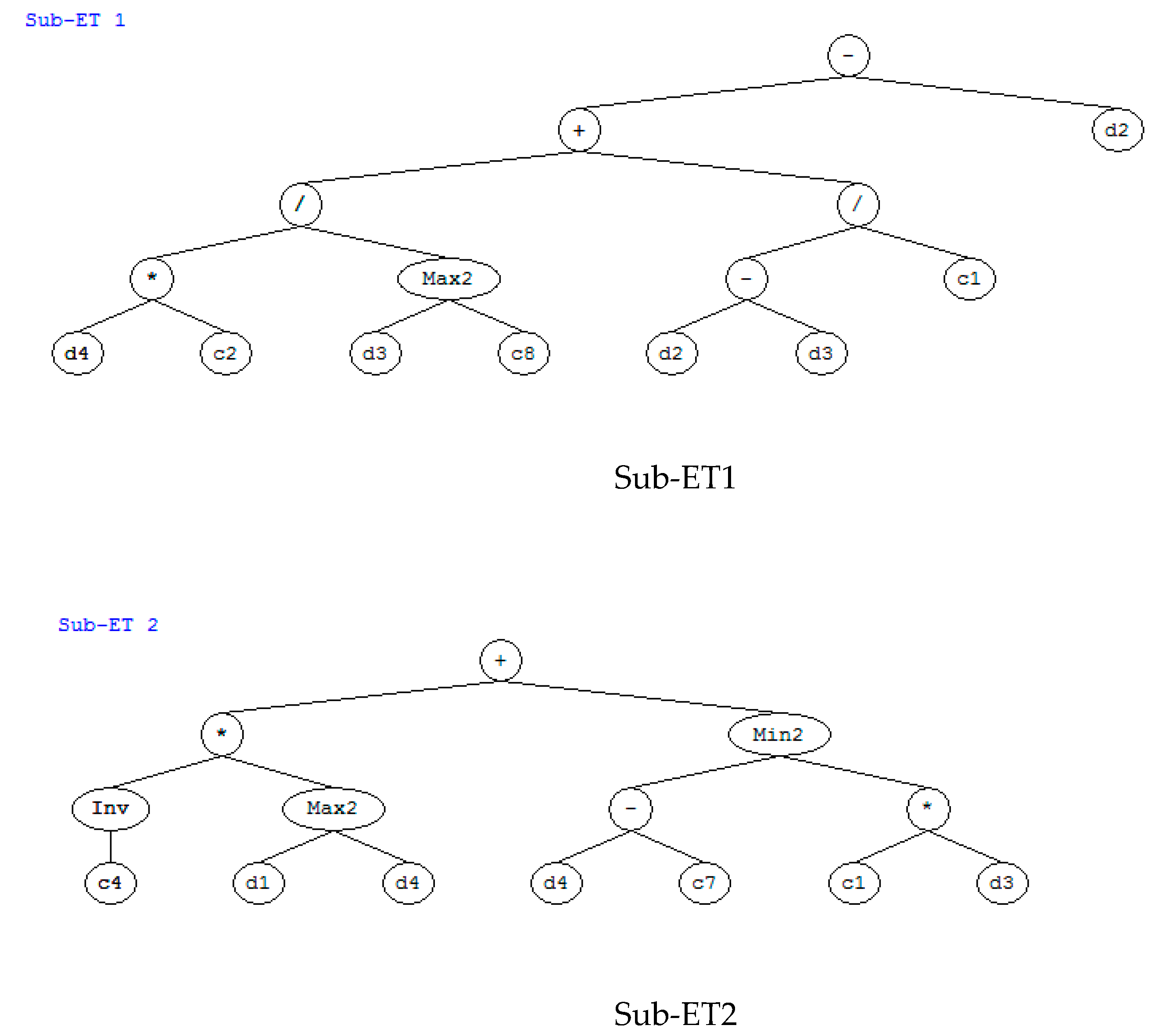 Sustainability 11 05827 g004a Sustainability 11 05827 g004a