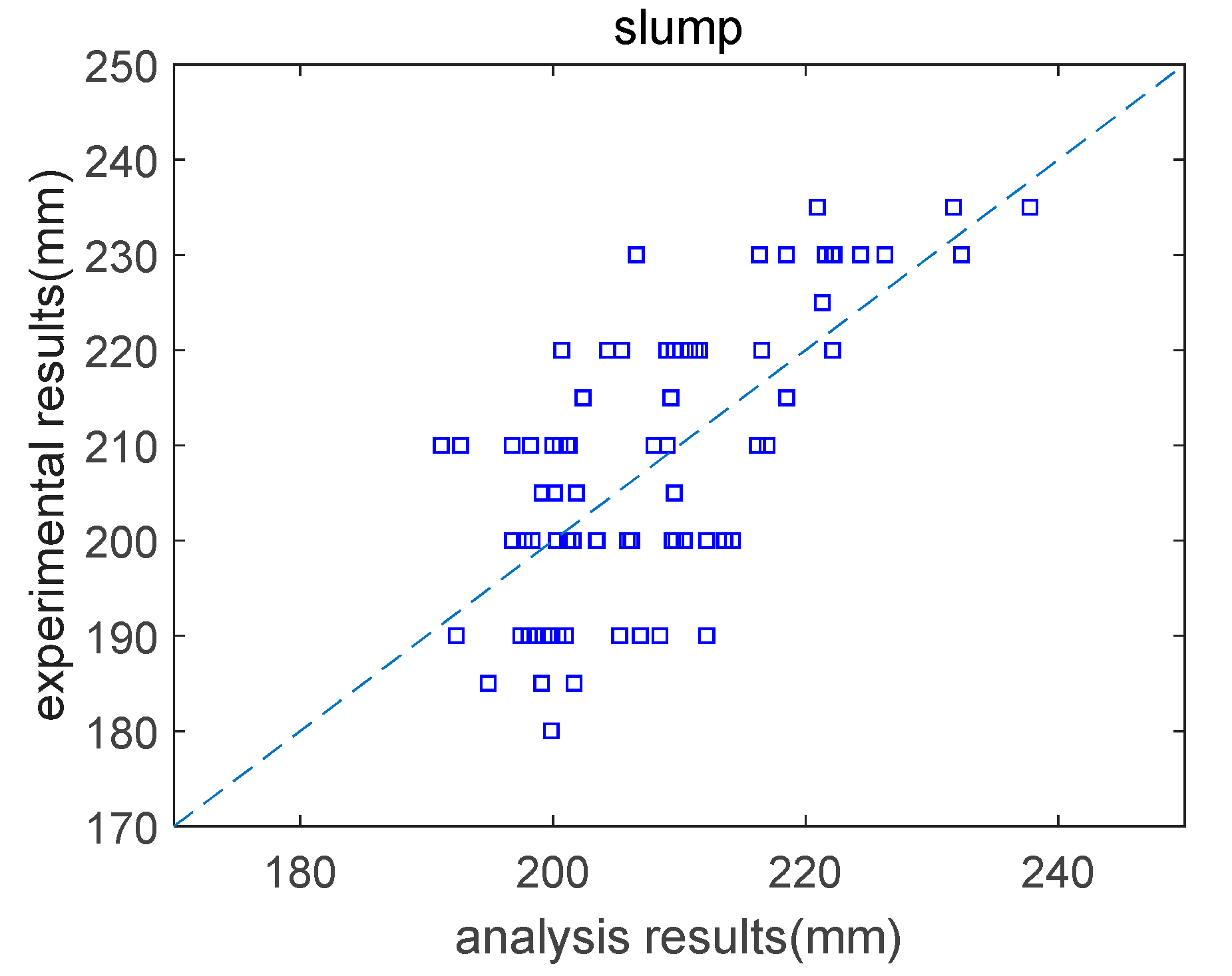 Sustainability 11 05827 g005 Sustainability 11 05827 g005