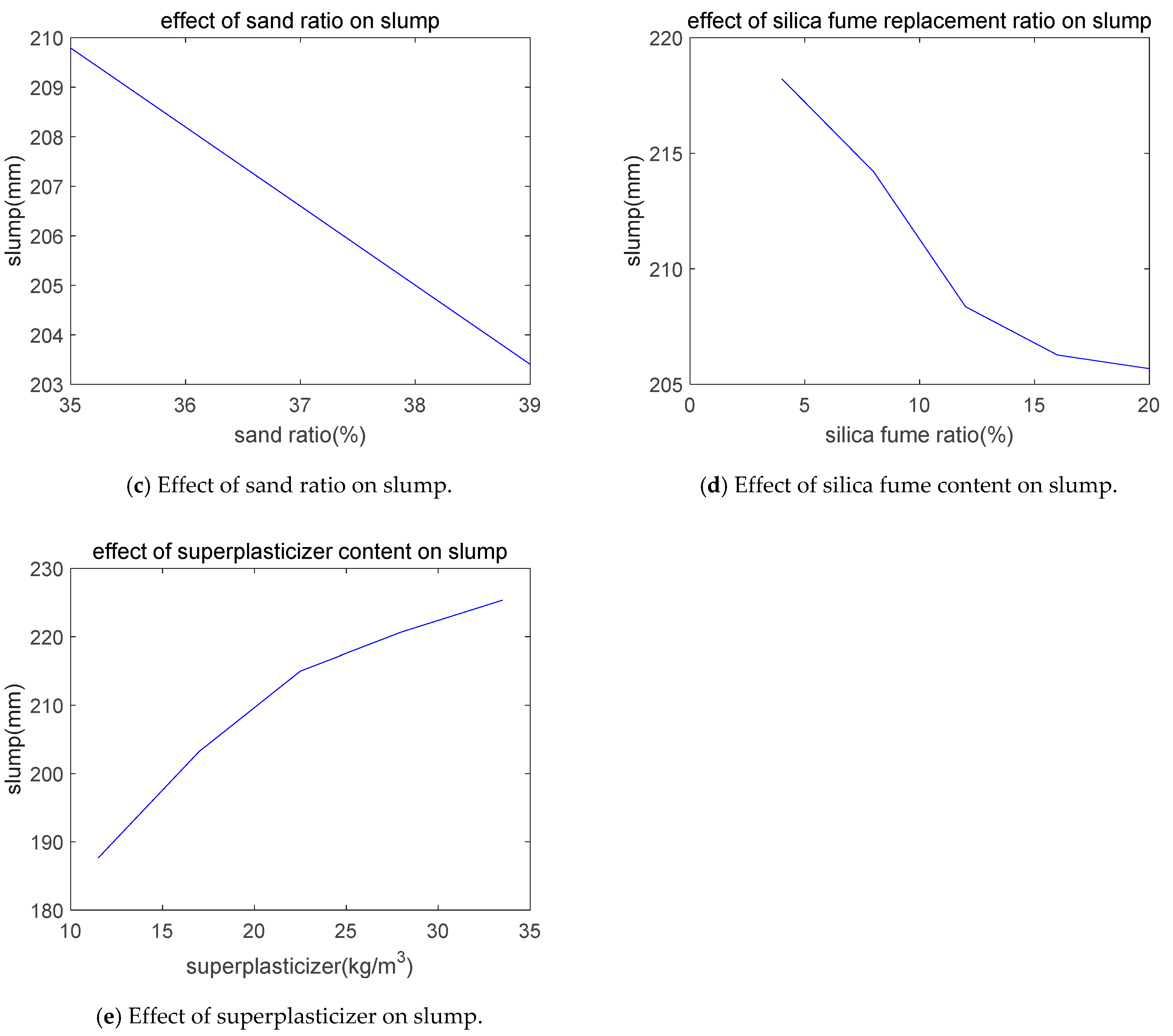 Sustainability 11 05827 g006b Sustainability 11 05827 g006b