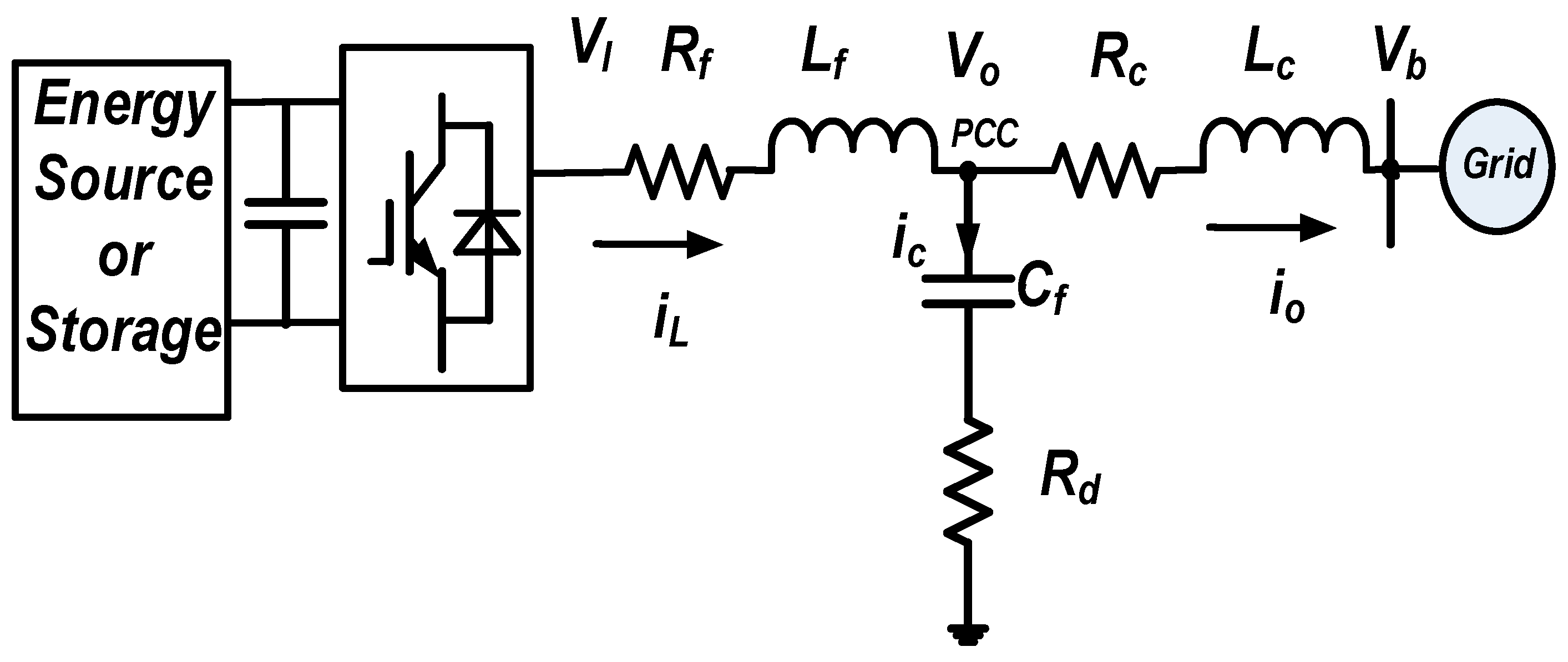 Sustainability 11 05828 g001 550