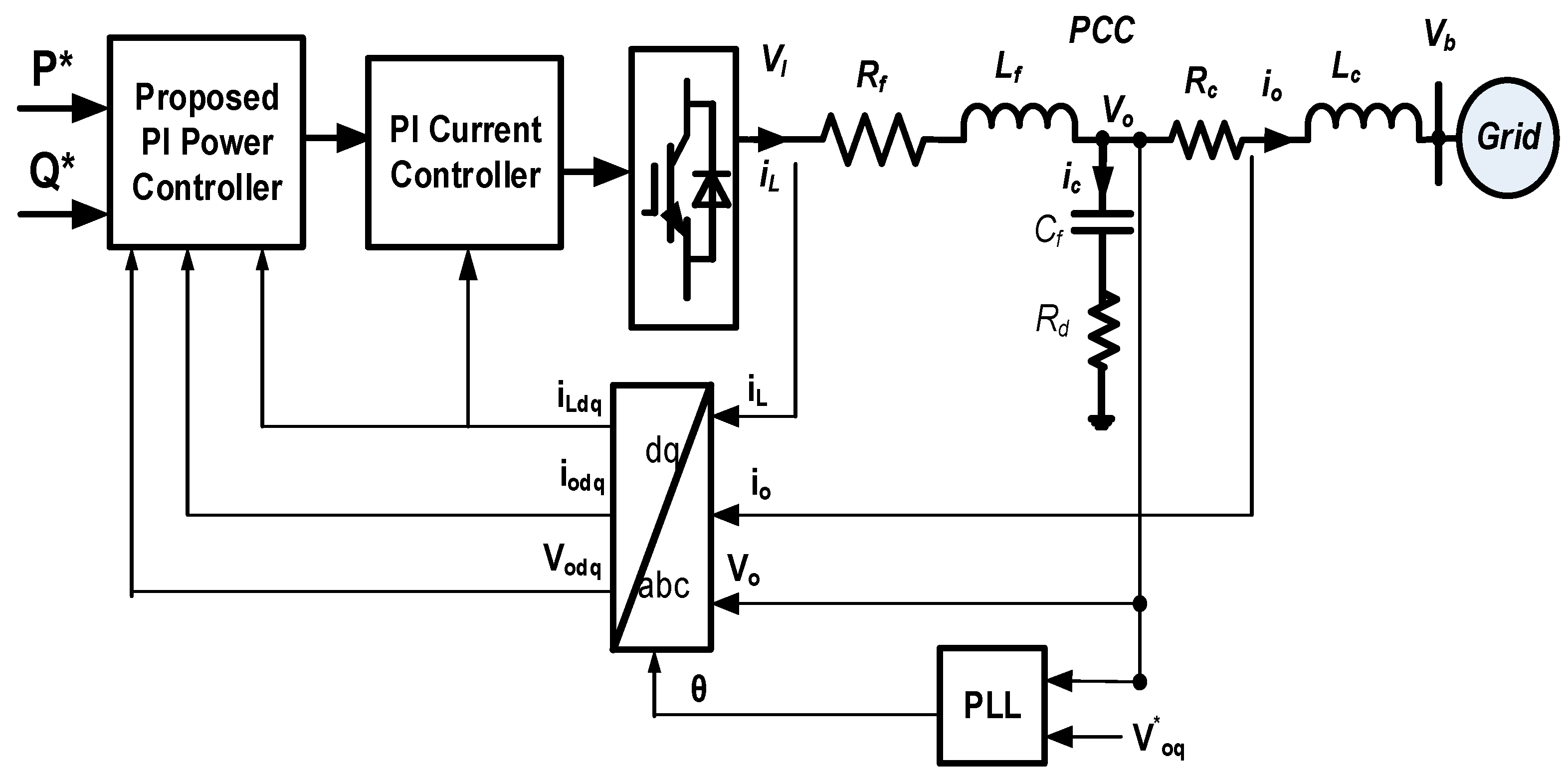 Sustainability 11 05828 g003 550