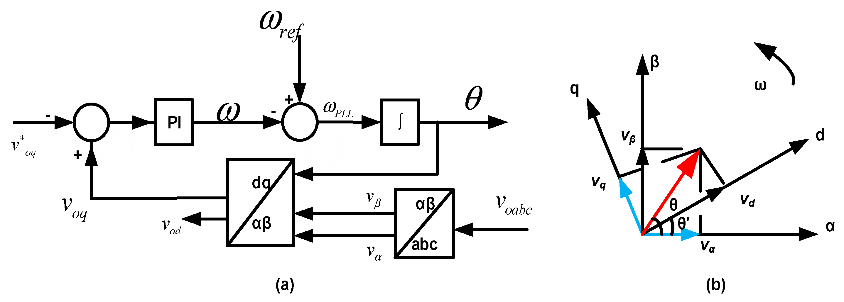 Sustainability 11 05828 g004 550