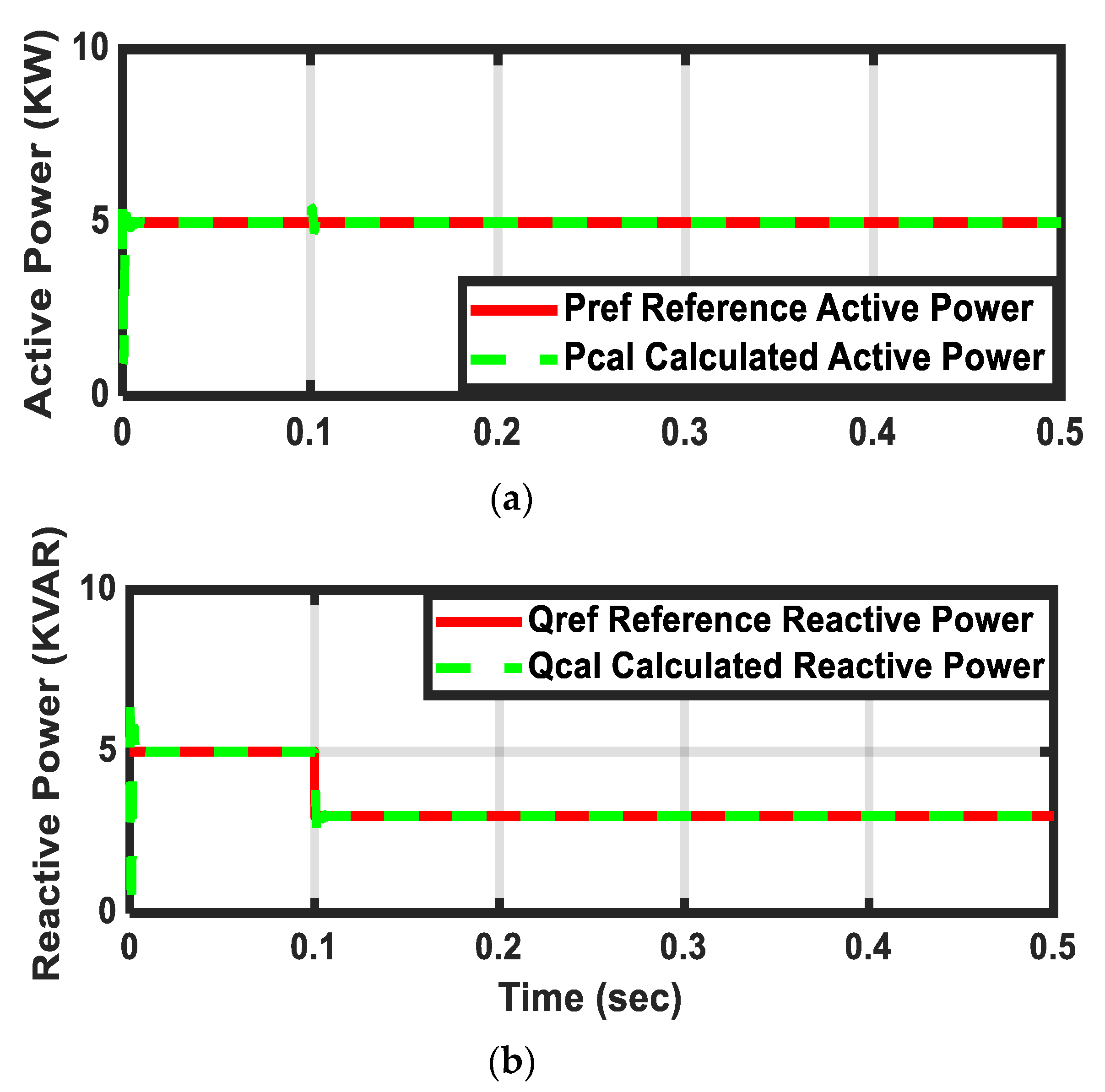Sustainability 11 05828 g009 550