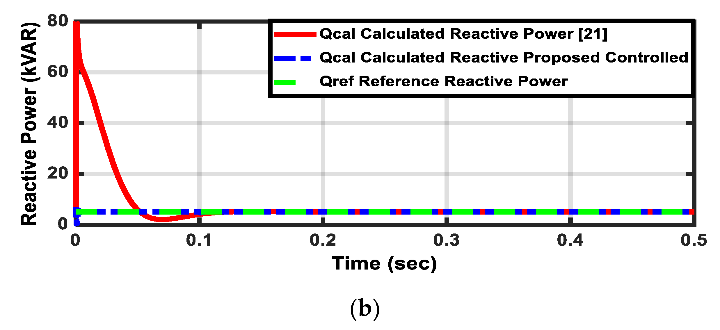Sustainability 11 05828 g012b 550