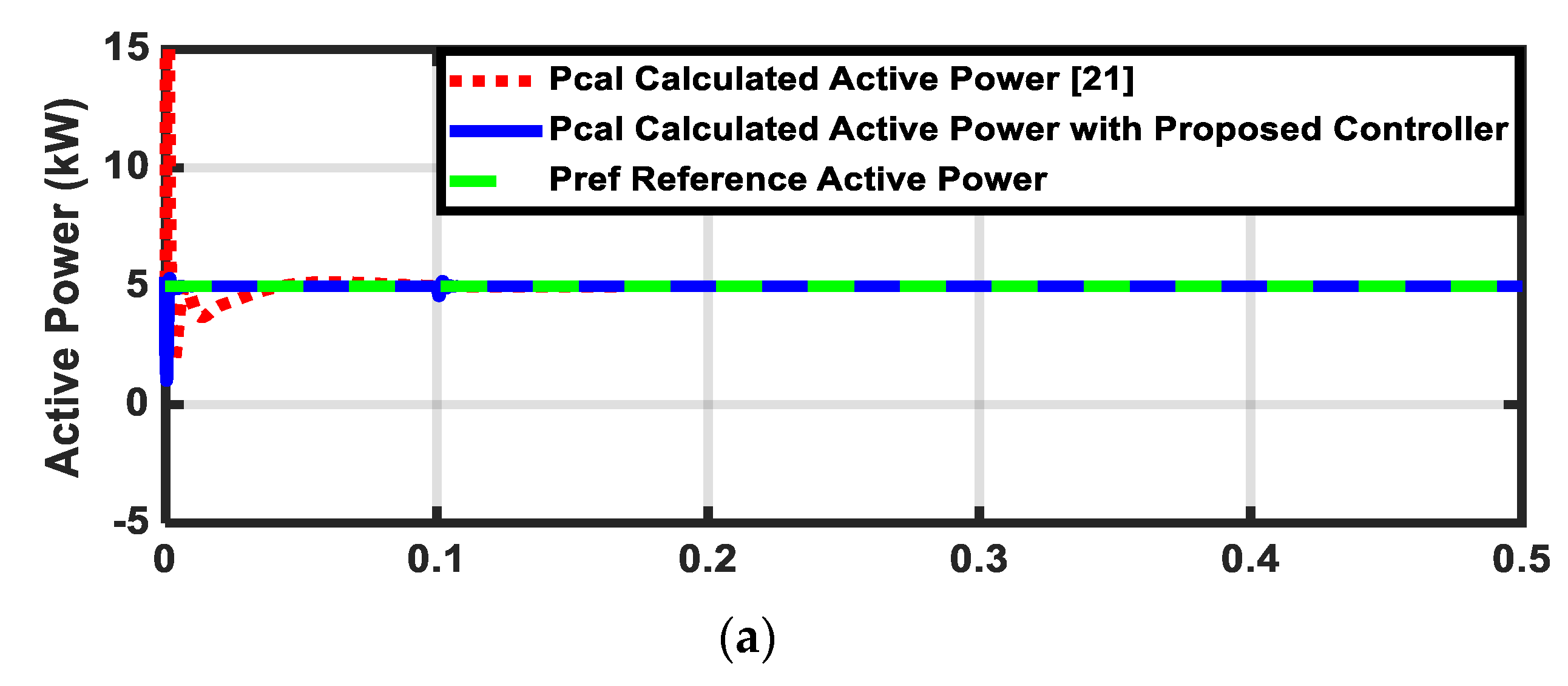 Sustainability 11 05828 g014a 550