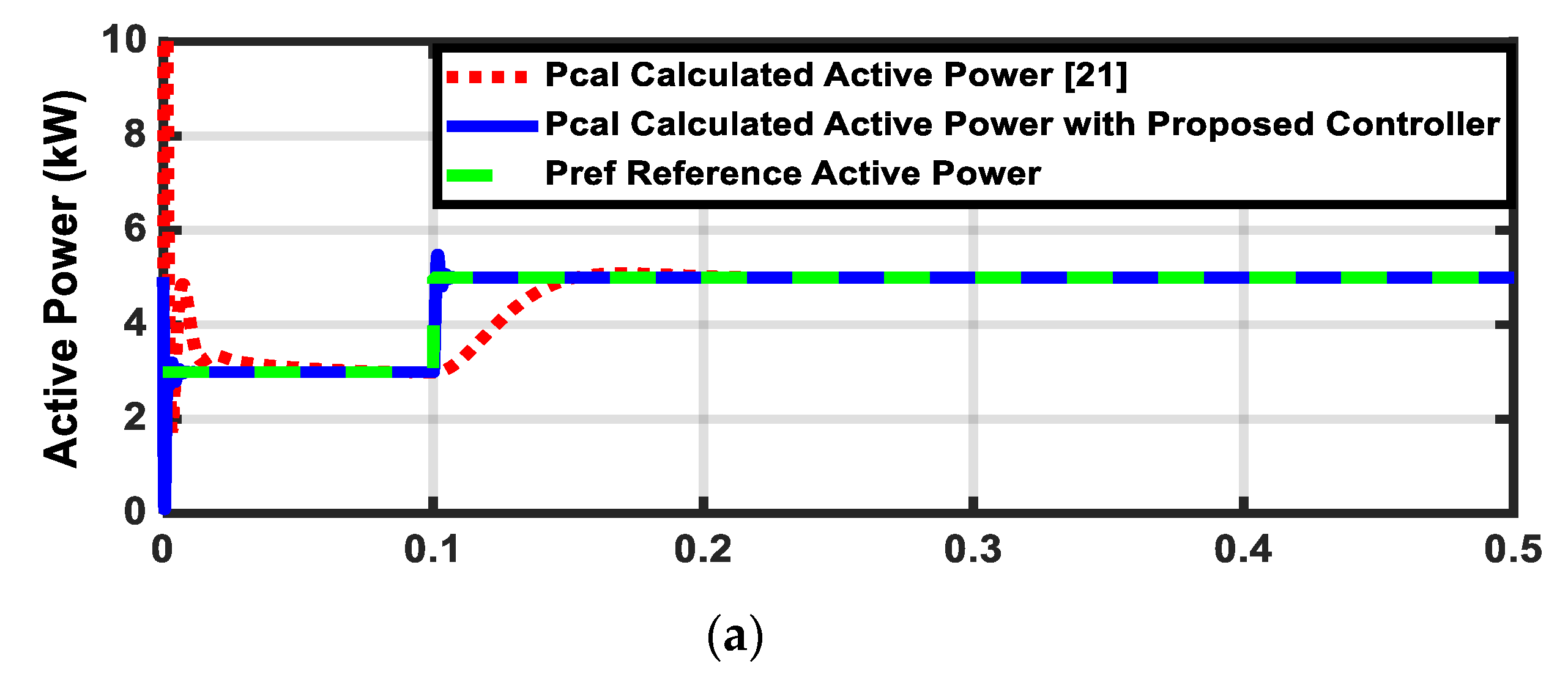 Sustainability 11 05828 g016a 550