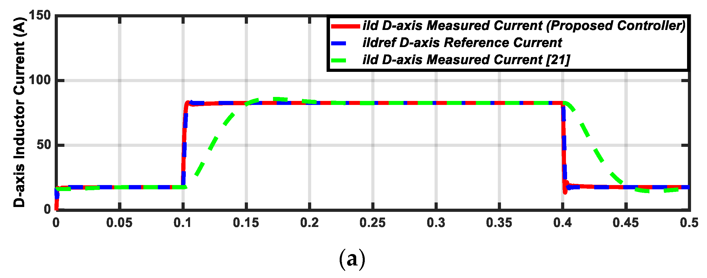 Sustainability 11 05828 g018a 550