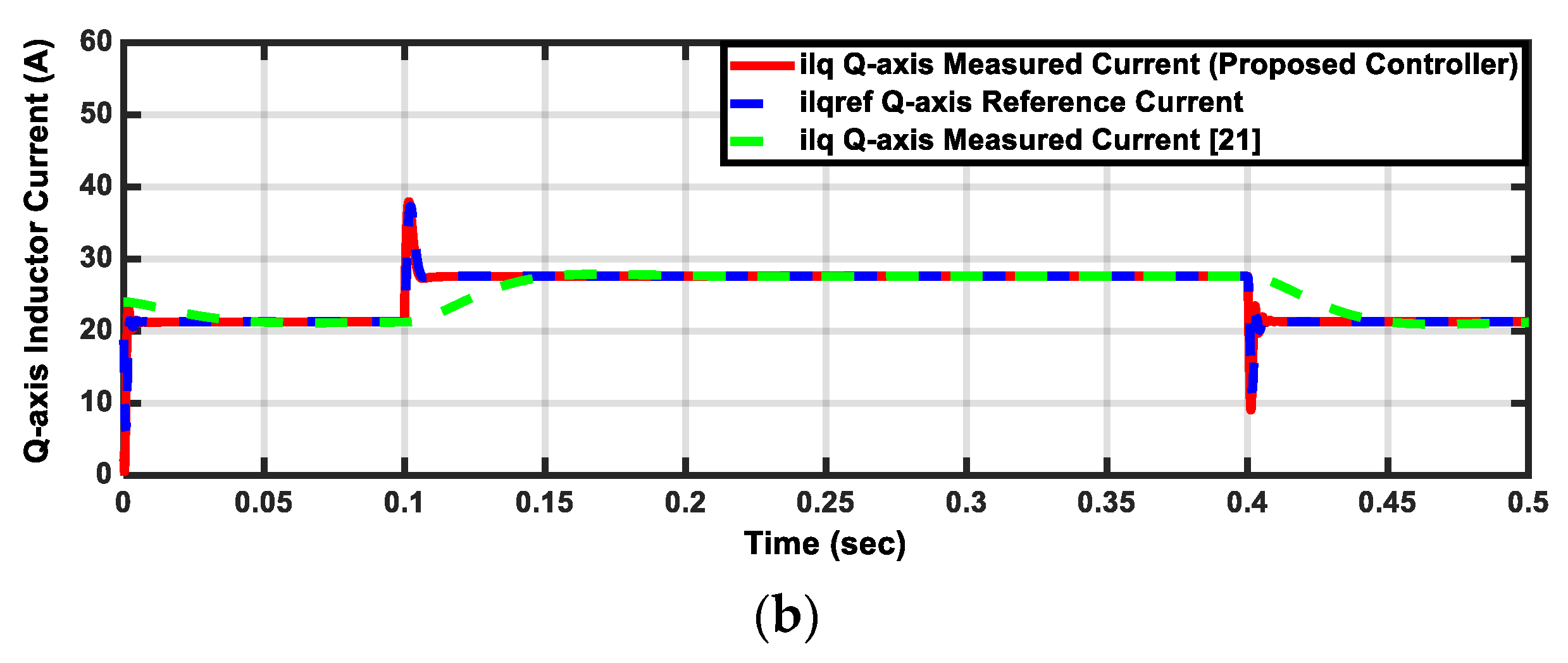 Sustainability 11 05828 g018b 550