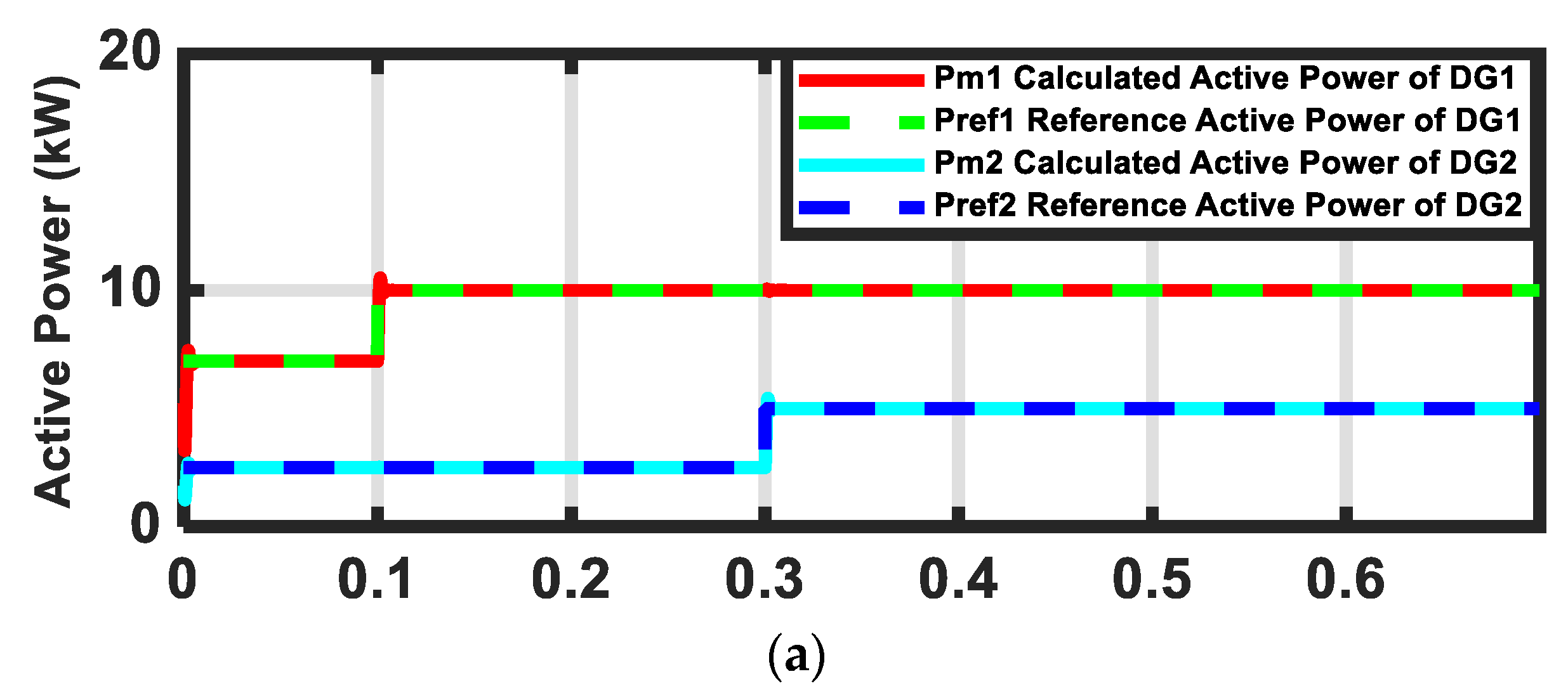 Sustainability 11 05828 g019a 550