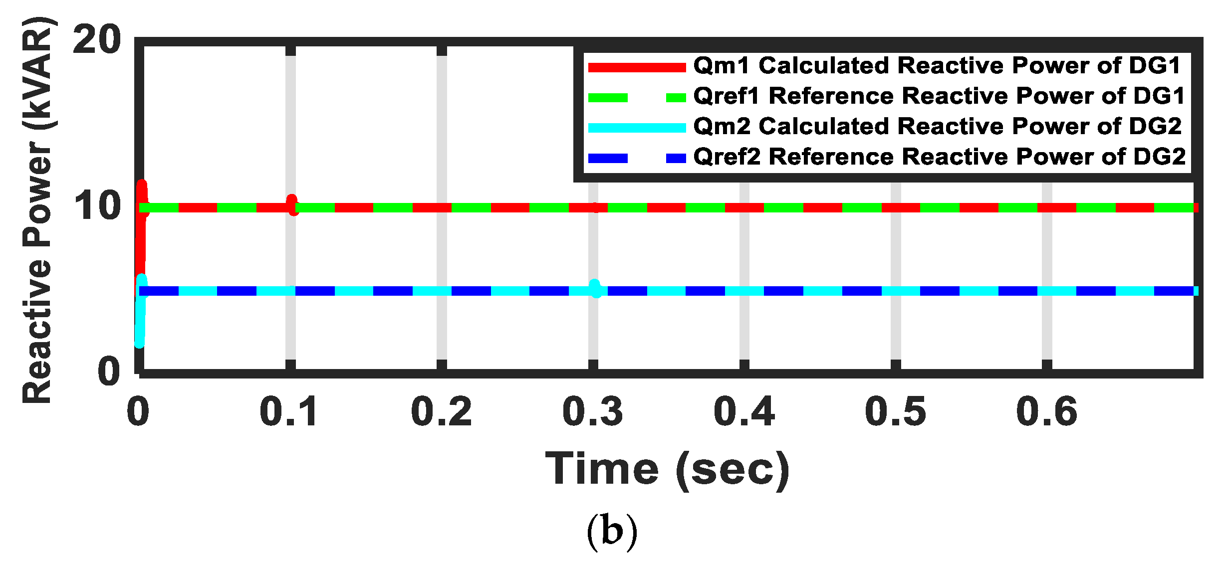 Sustainability 11 05828 g019b 550