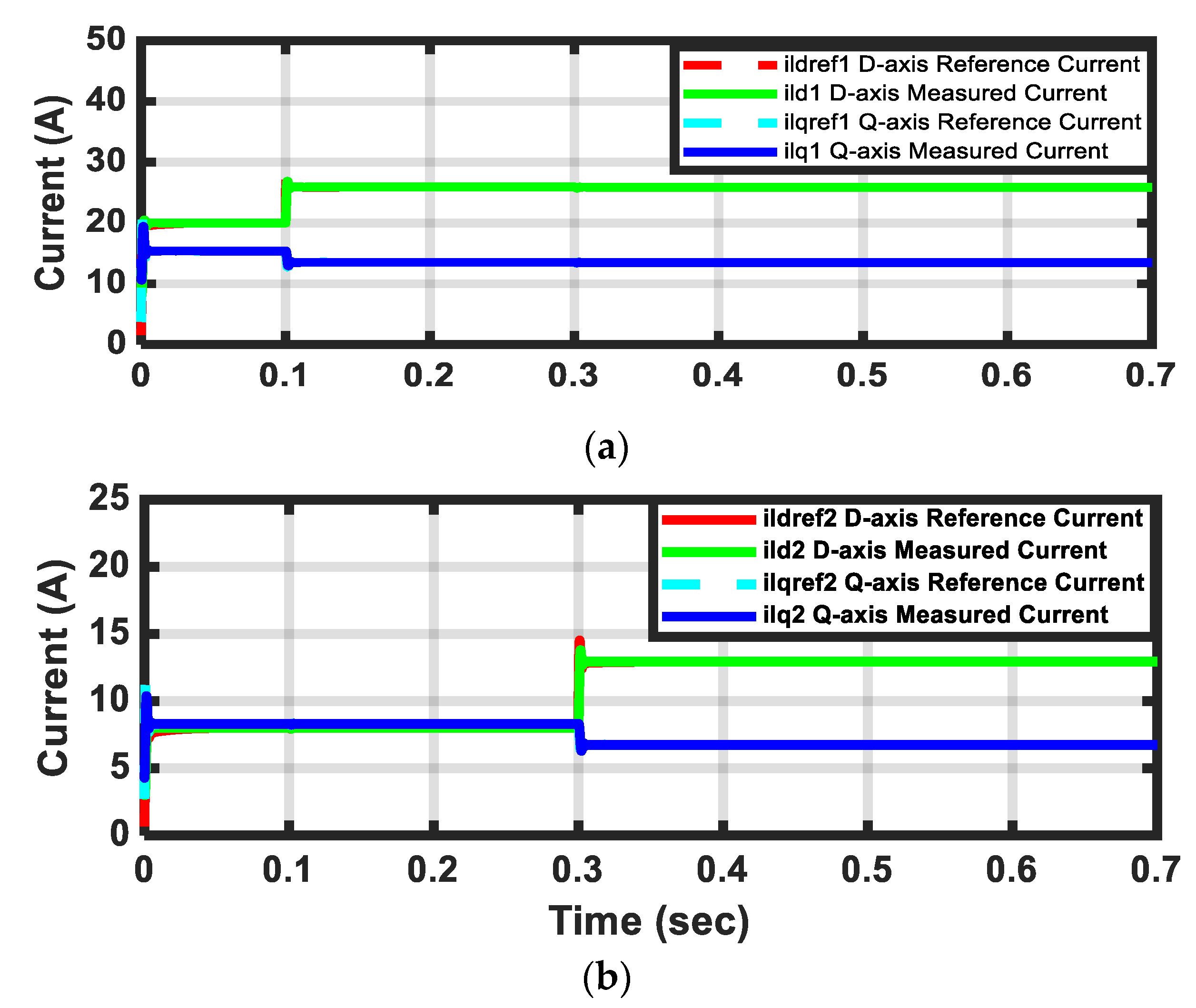 Sustainability 11 05828 g020 550