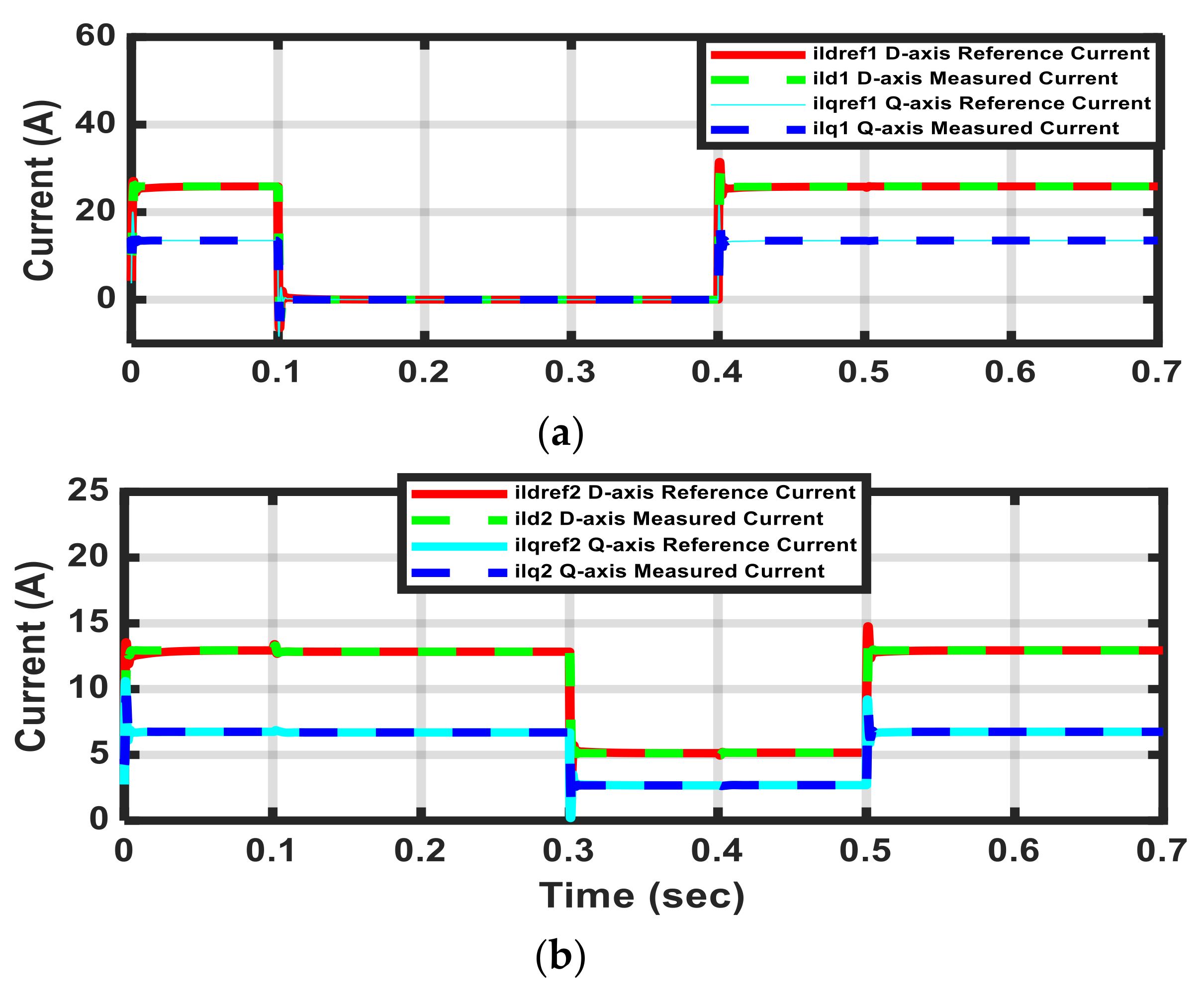Sustainability 11 05828 g023 550