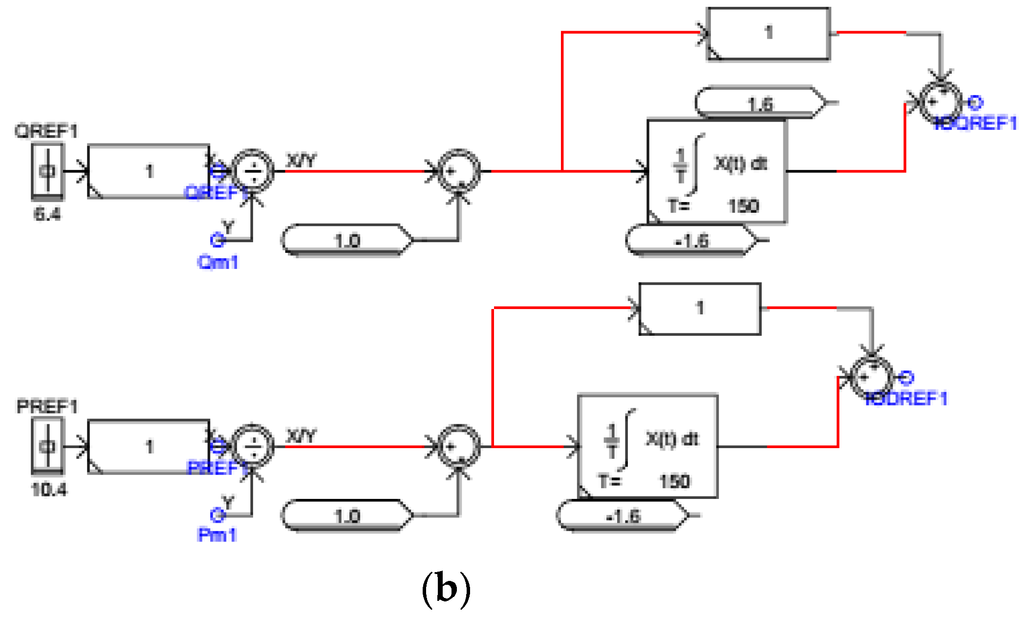 Sustainability 11 05828 g025b 550
