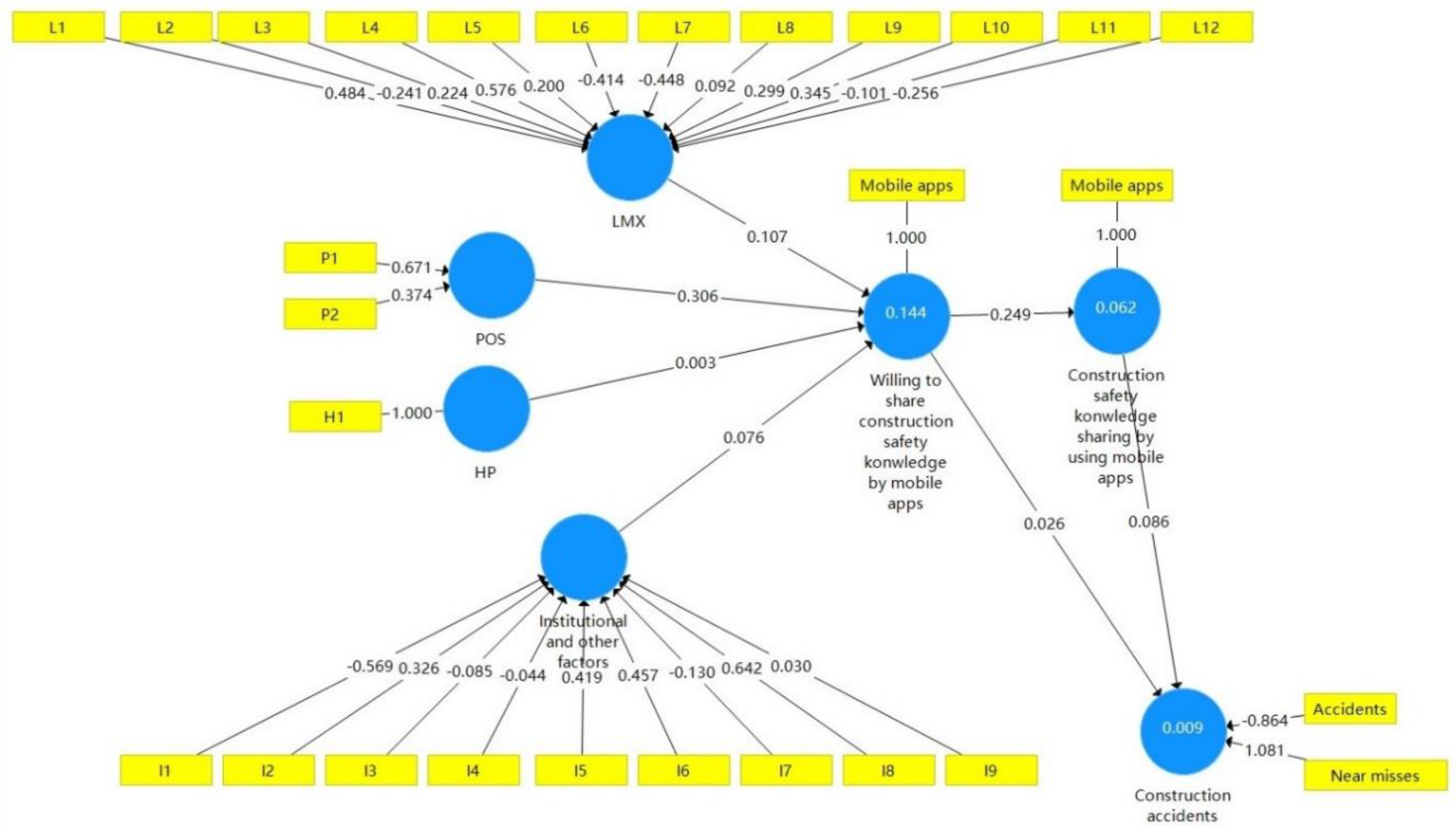 Sustainability 11 05831 g003