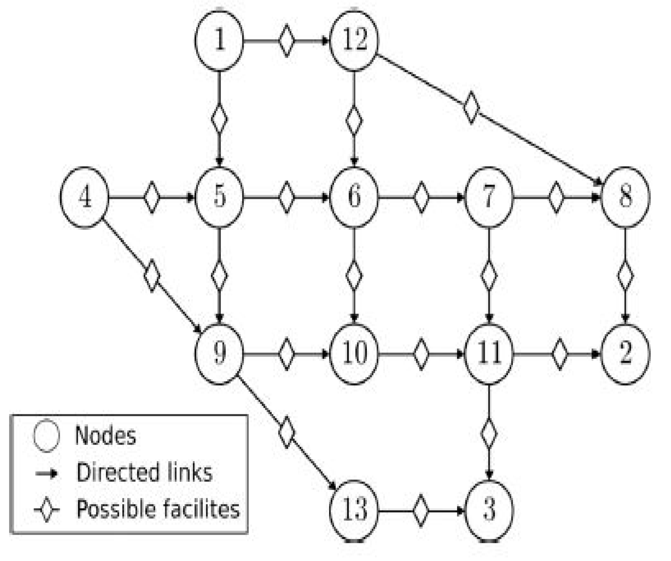 Sustainability 11 05841 g003