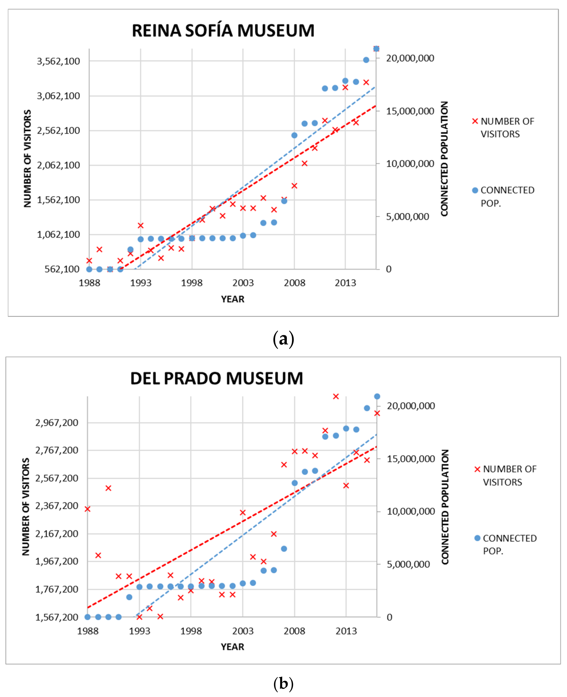 Sustainability 11 05845 g002a Sustainability 11 05845 g002a