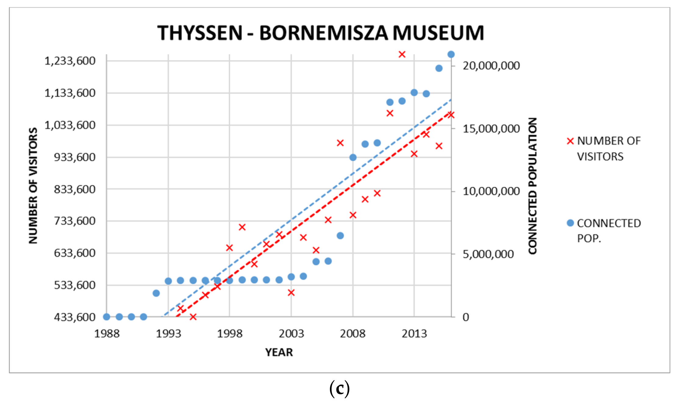 Sustainability 11 05845 g002b Sustainability 11 05845 g002b