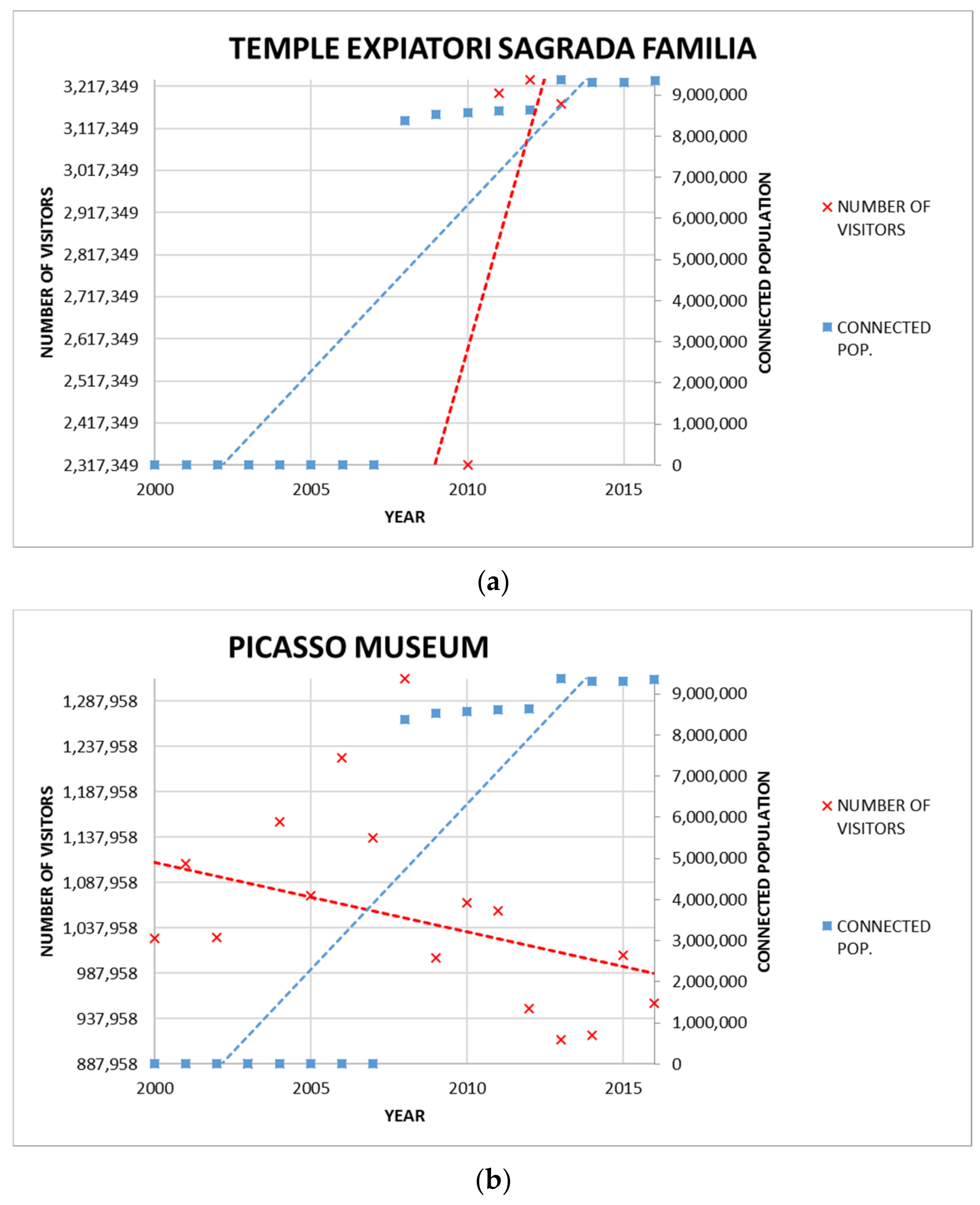 Sustainability 11 05845 g003a Sustainability 11 05845 g003a