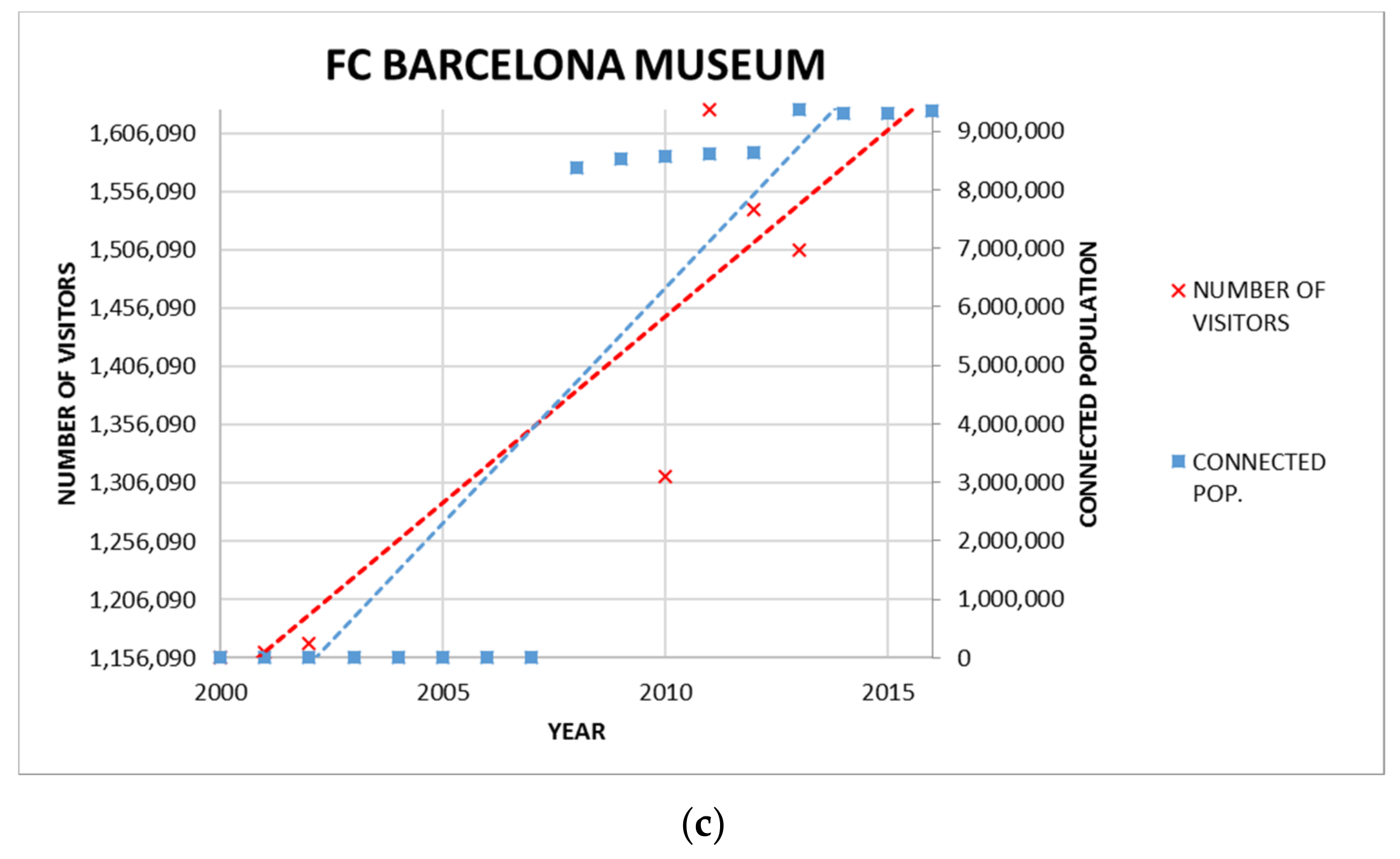 Sustainability 11 05845 g003b Sustainability 11 05845 g003b