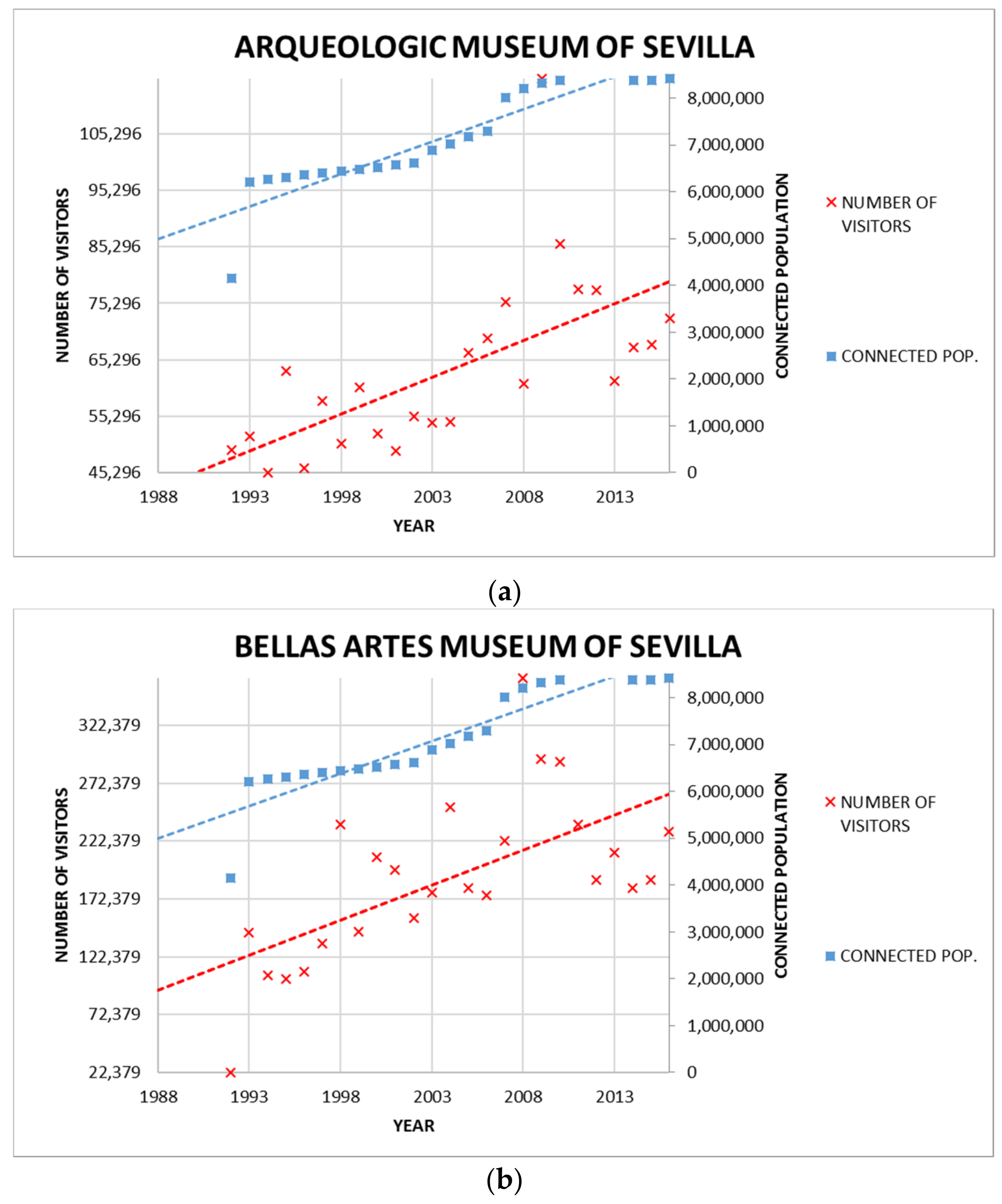 Sustainability 11 05845 g004 Sustainability 11 05845 g004