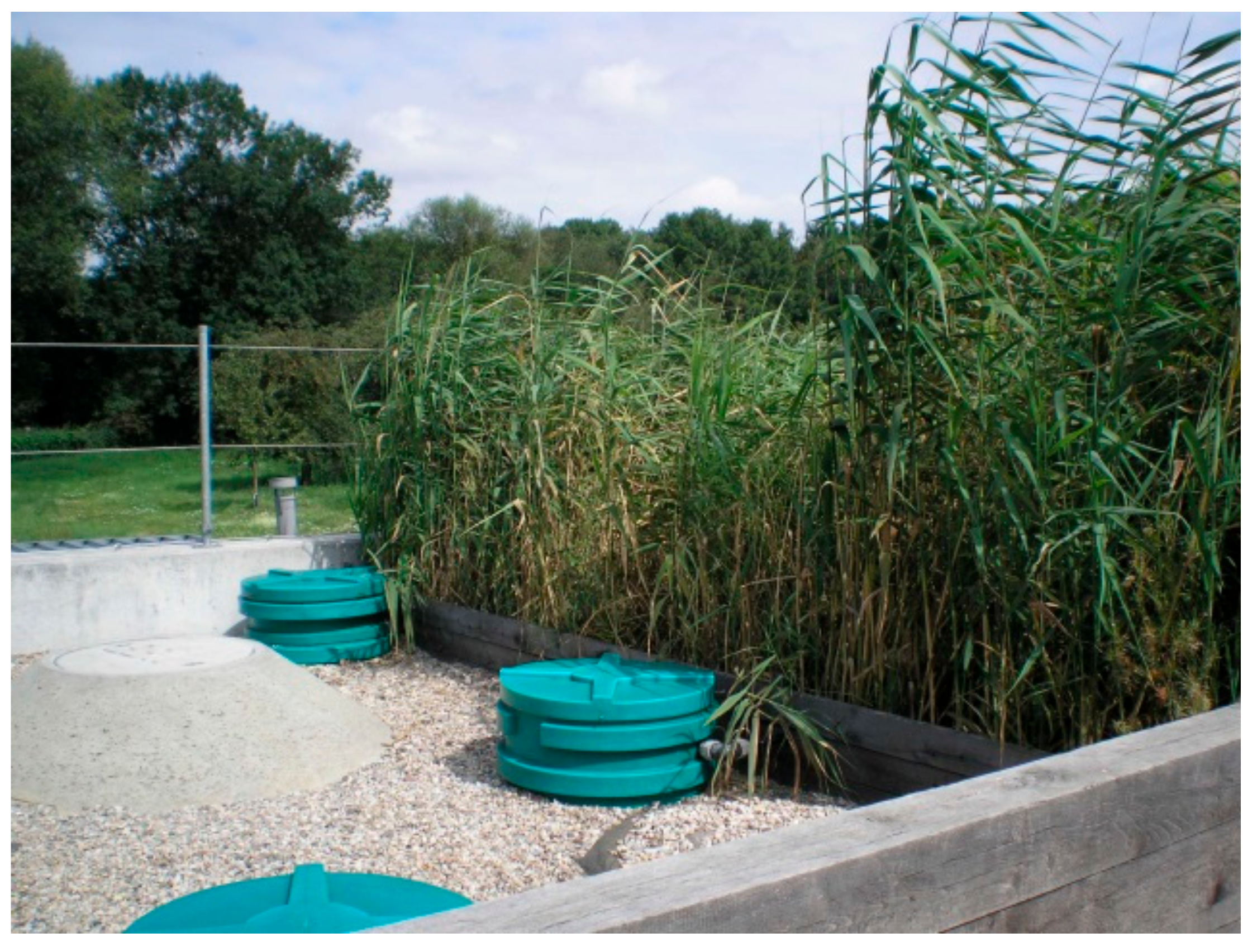 Sustainability 11 05846 g003 Sustainability 11 05846 g003