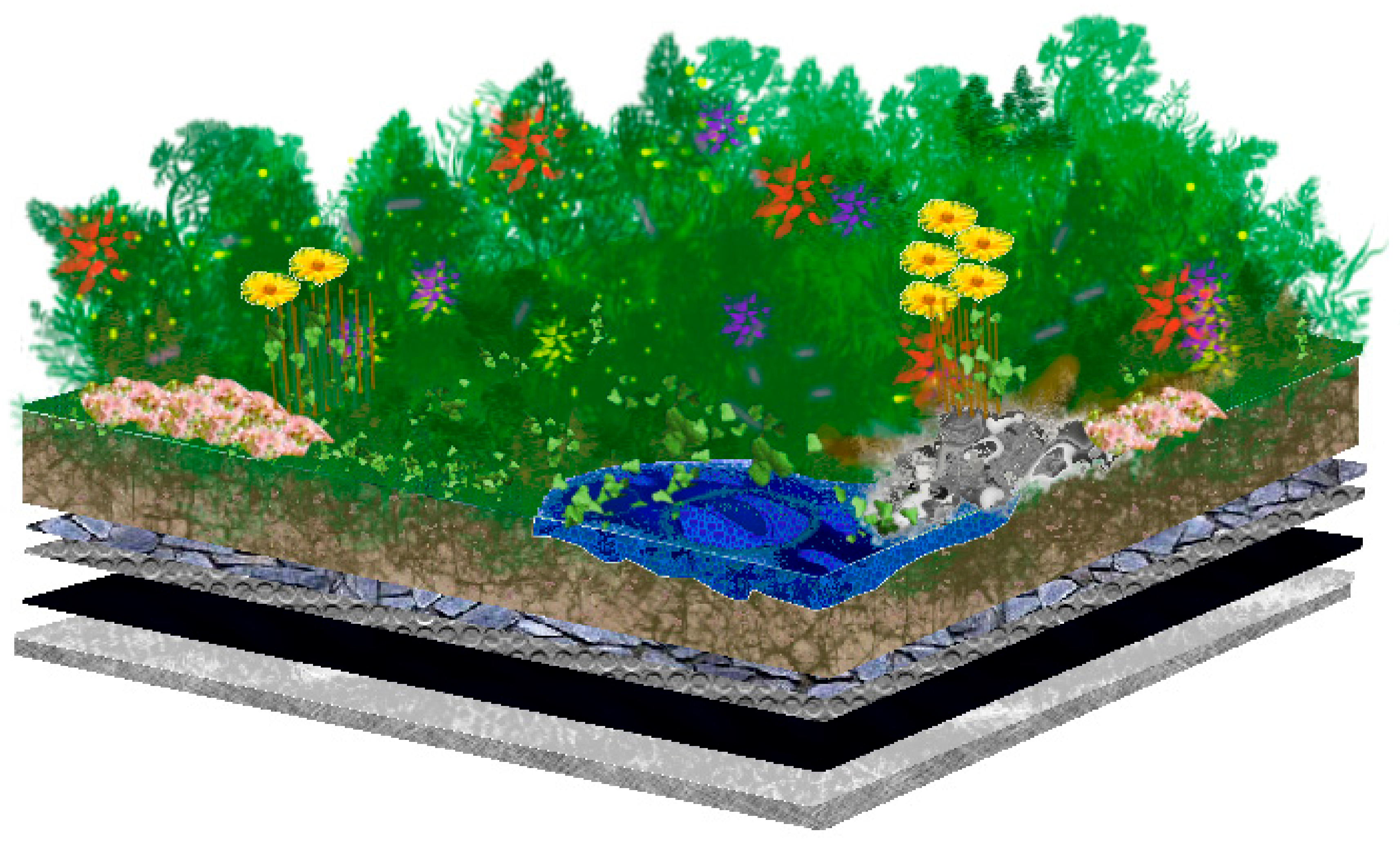 Sustainability 11 05846 g007 Sustainability 11 05846 g007