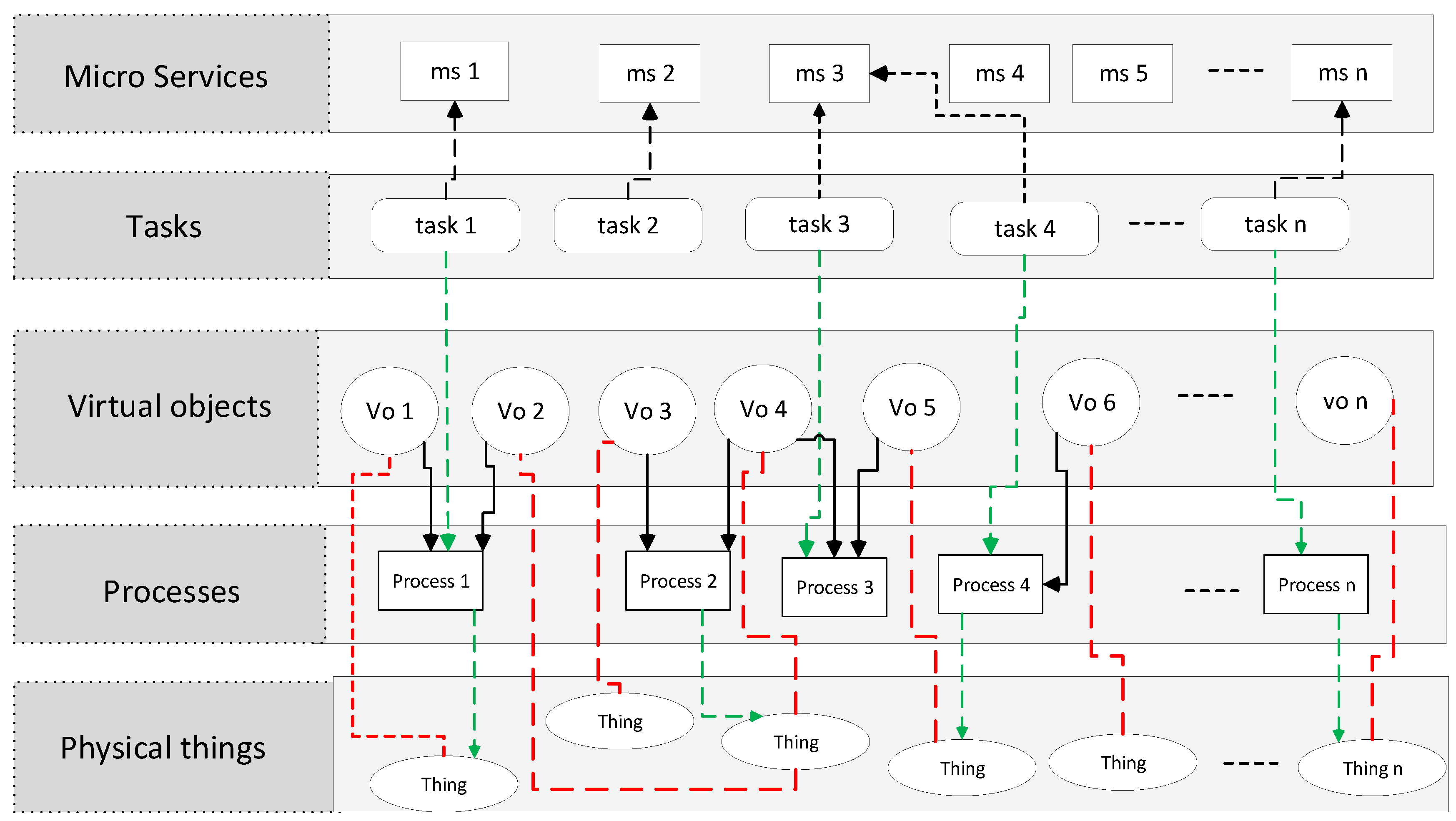 Sustainability 11 05849 g002 550