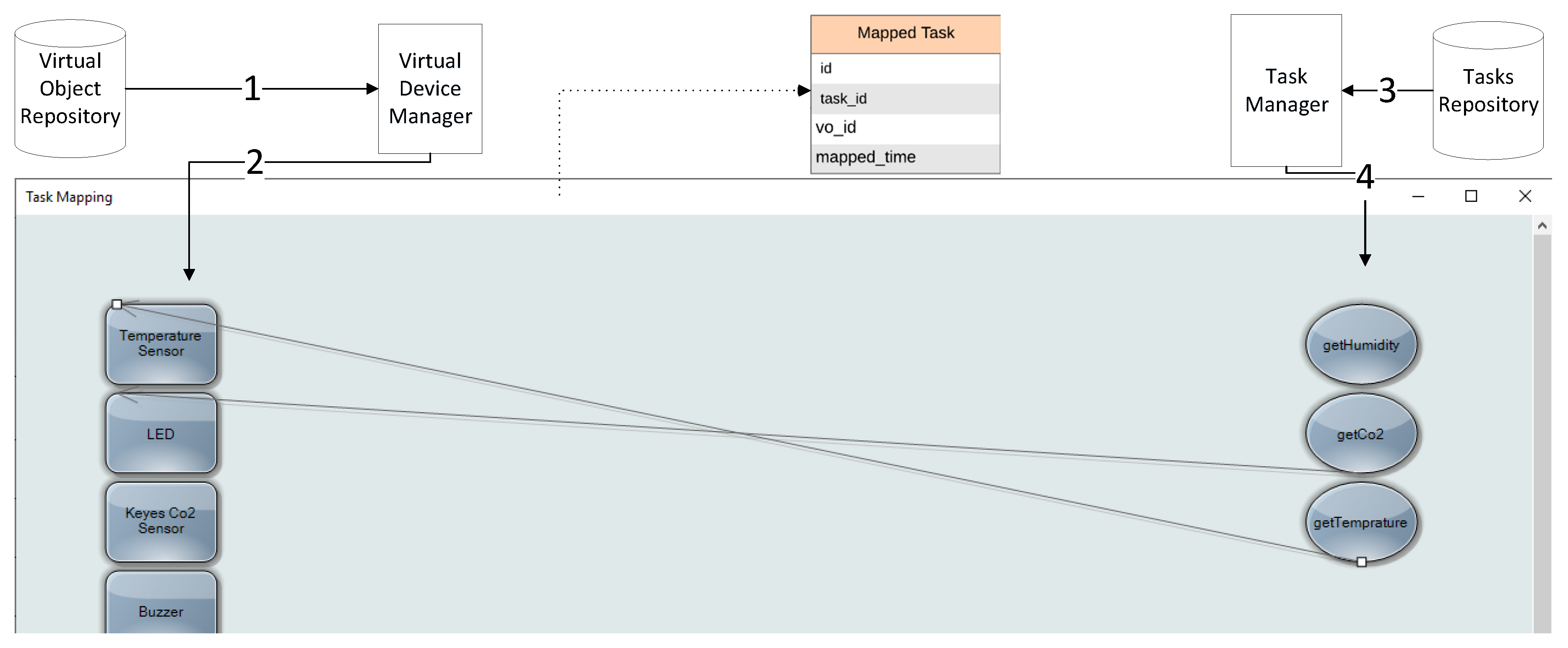 Sustainability 11 05849 g011 550
