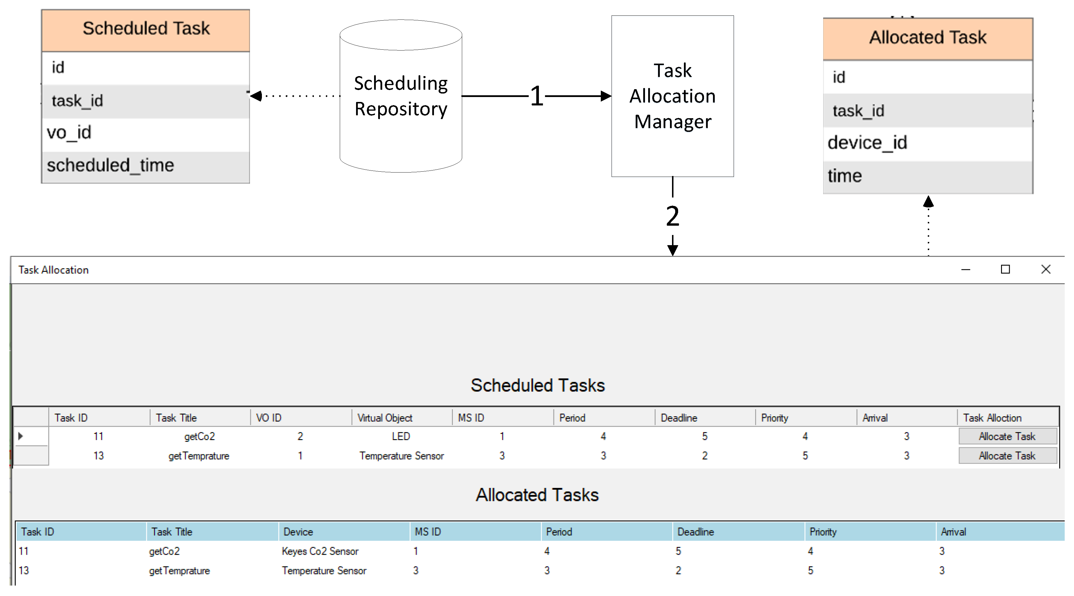 Sustainability 11 05849 g013 550