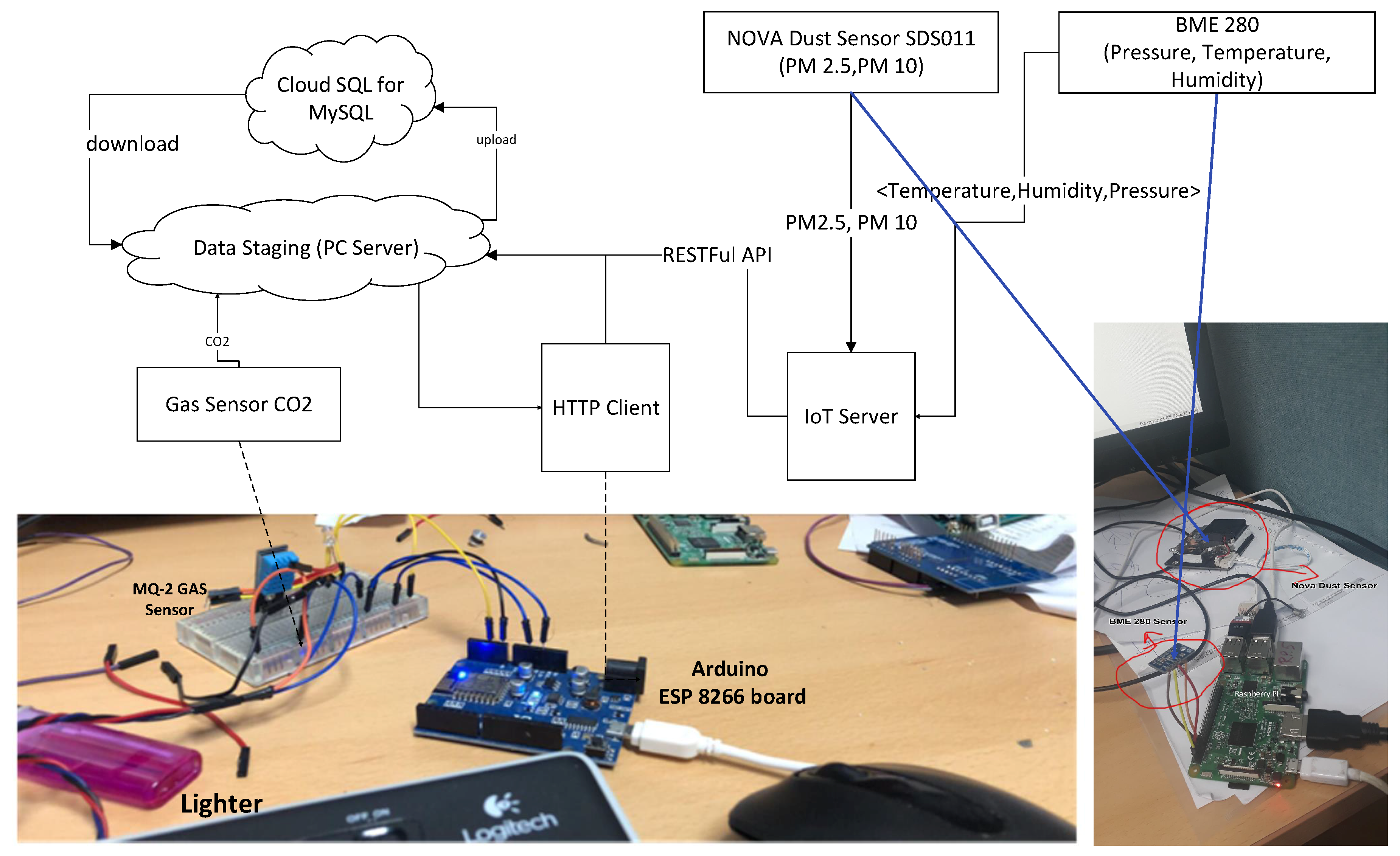 Sustainability 11 05849 g014 550