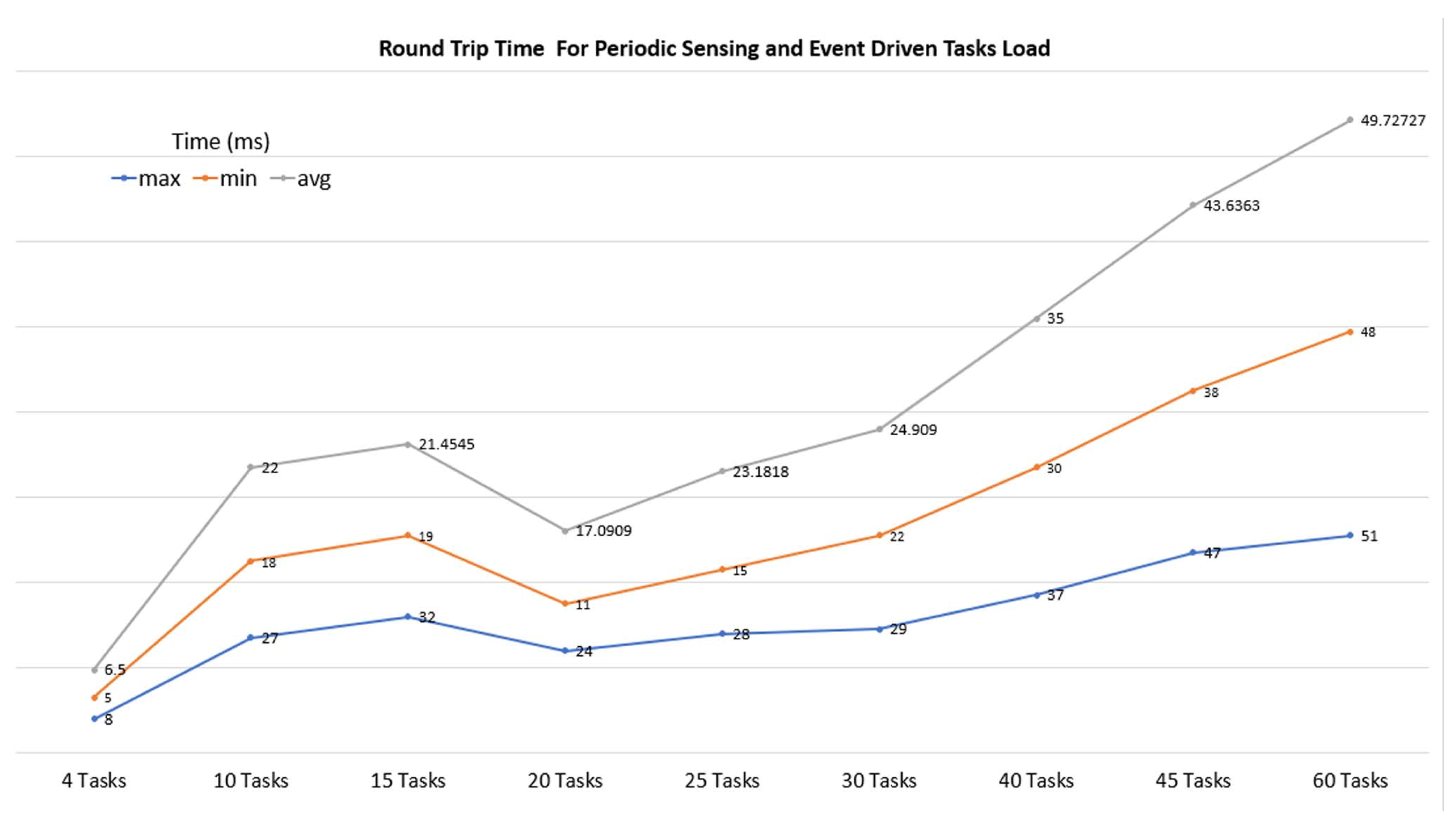 Sustainability 11 05849 g016 550