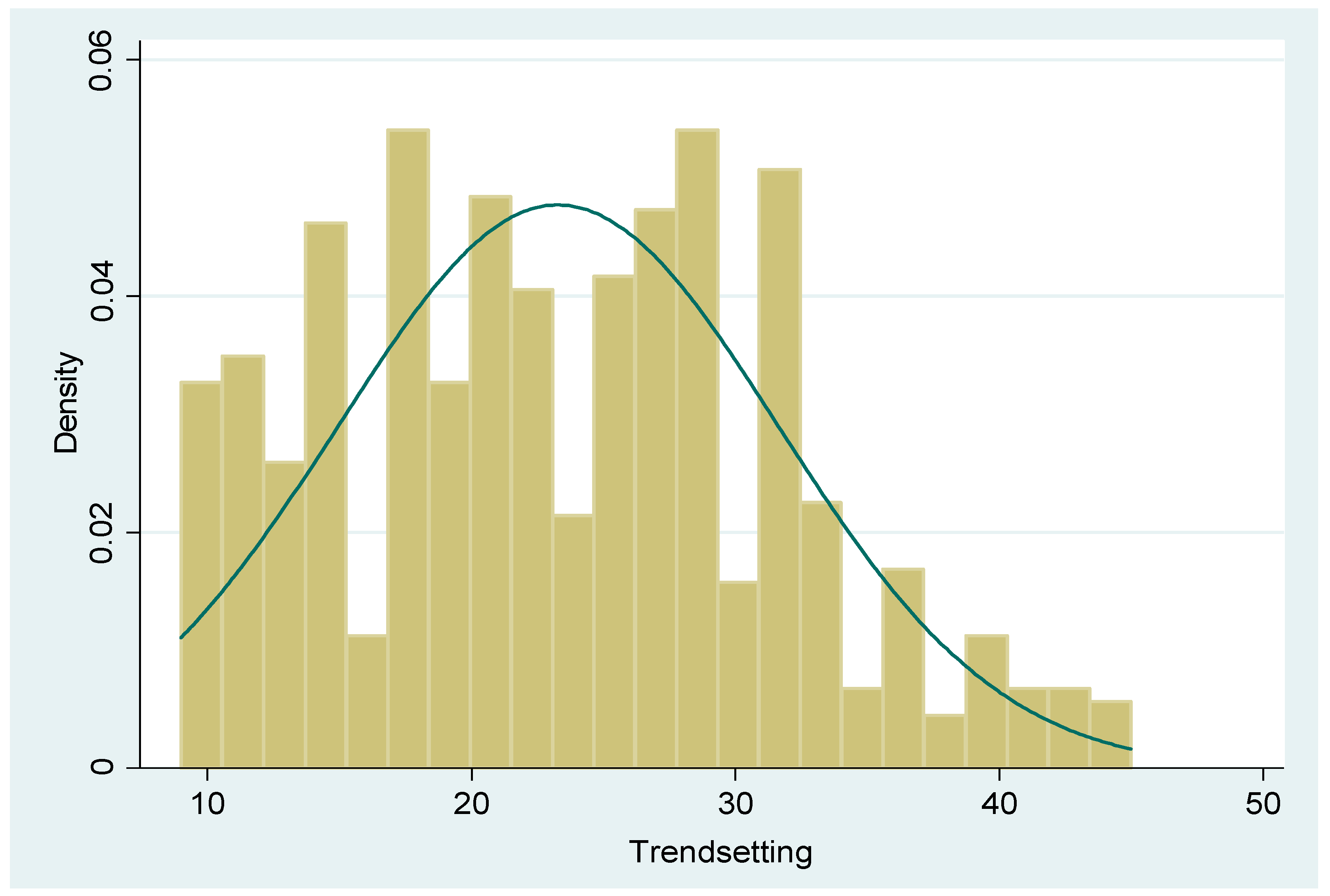 Sustainability 11 05853 g002 550
