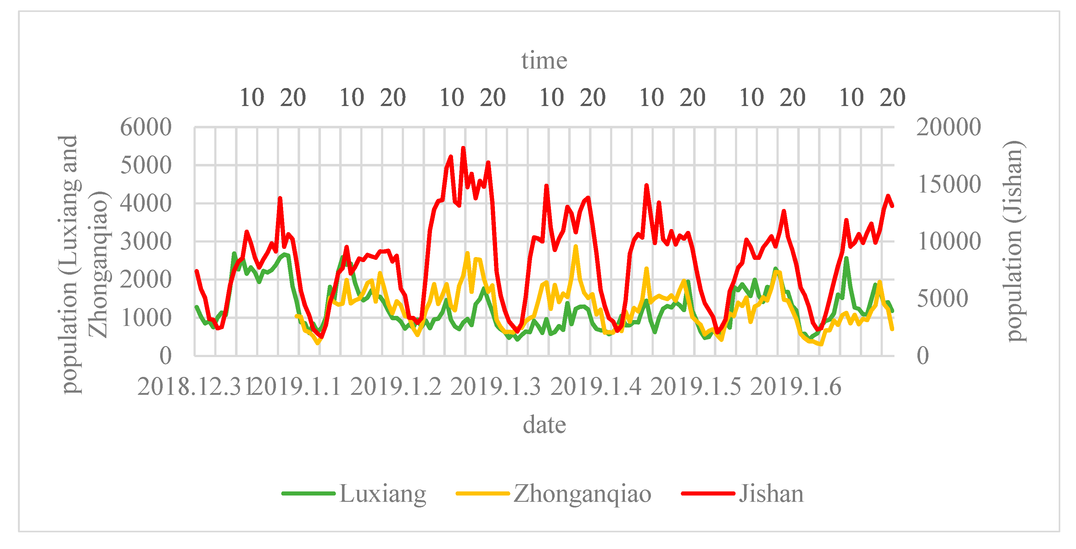 Sustainability 11 05862 g002 Sustainability 11 05862 g002