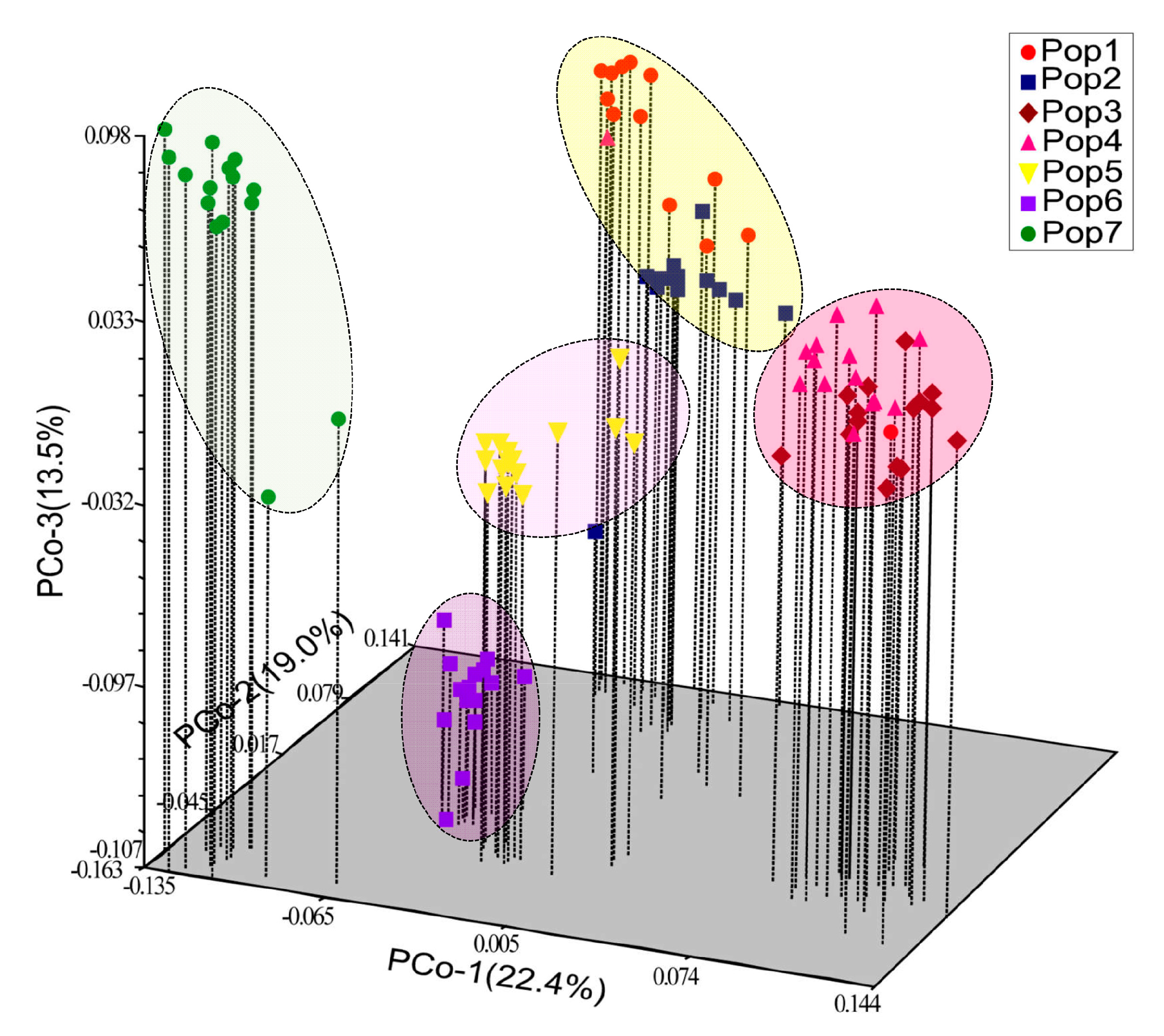 Sustainability 11 05863 g006 Sustainability 11 05863 g006