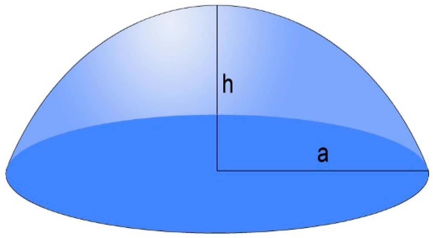 Sustainability 11 05865 g002 550