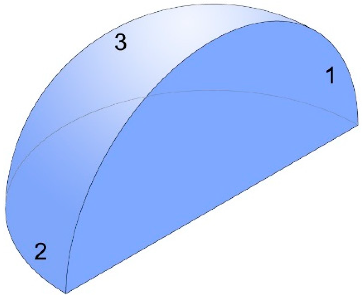 Sustainability 11 05865 g003 550