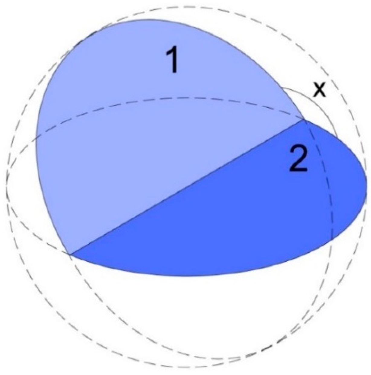 Sustainability 11 05865 g004 550