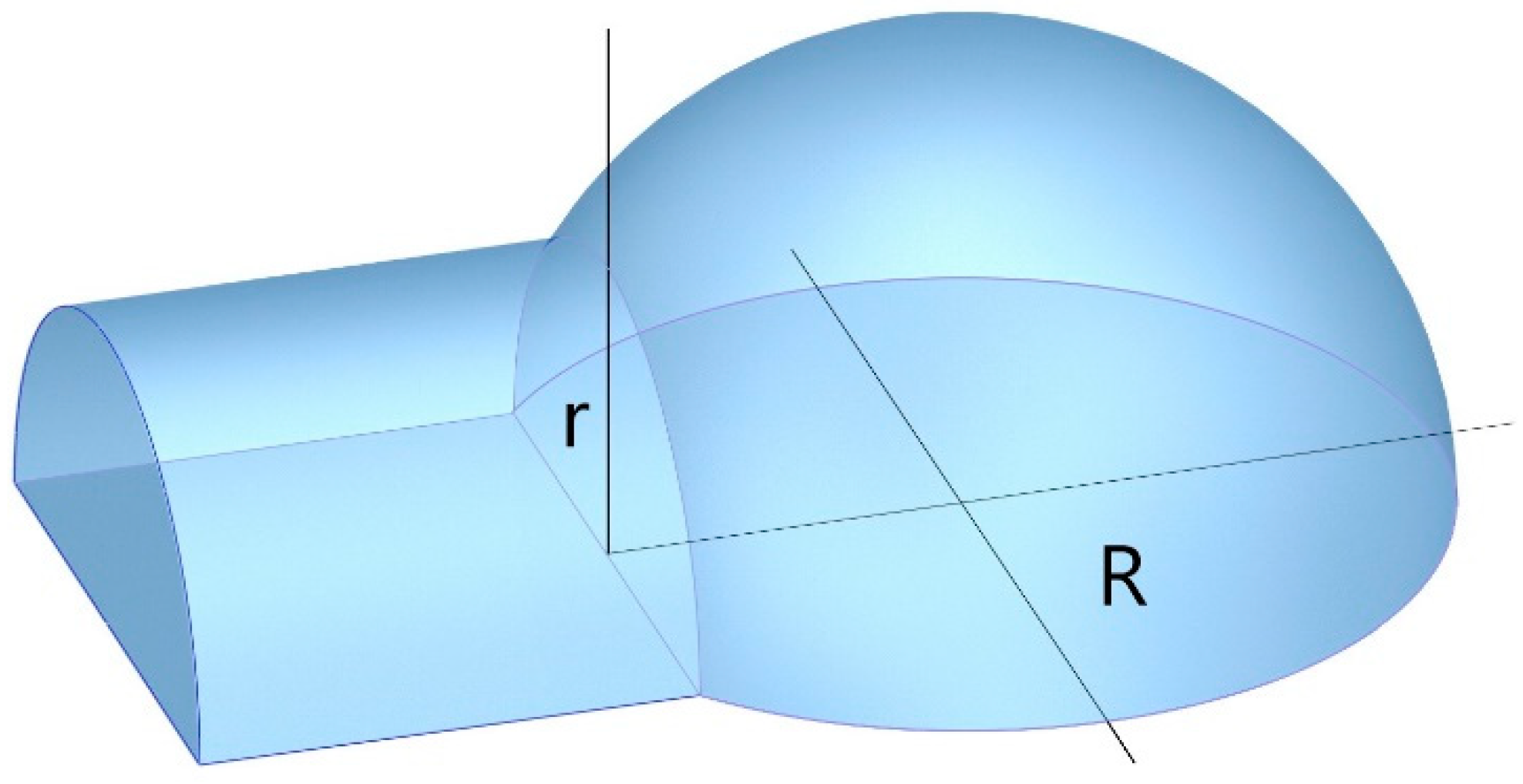 Sustainability 11 05865 g006 550