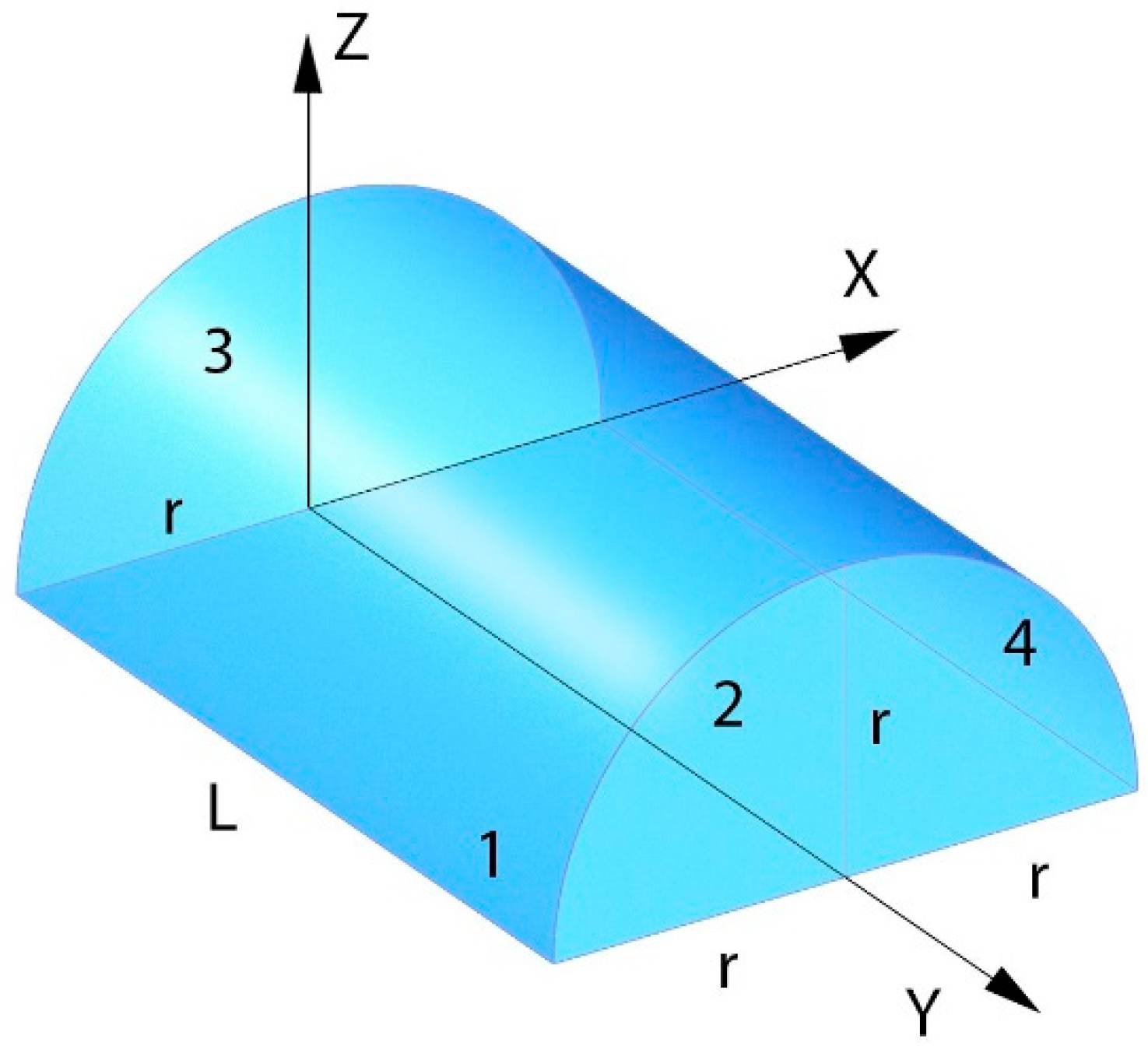 Sustainability 11 05865 g007 550