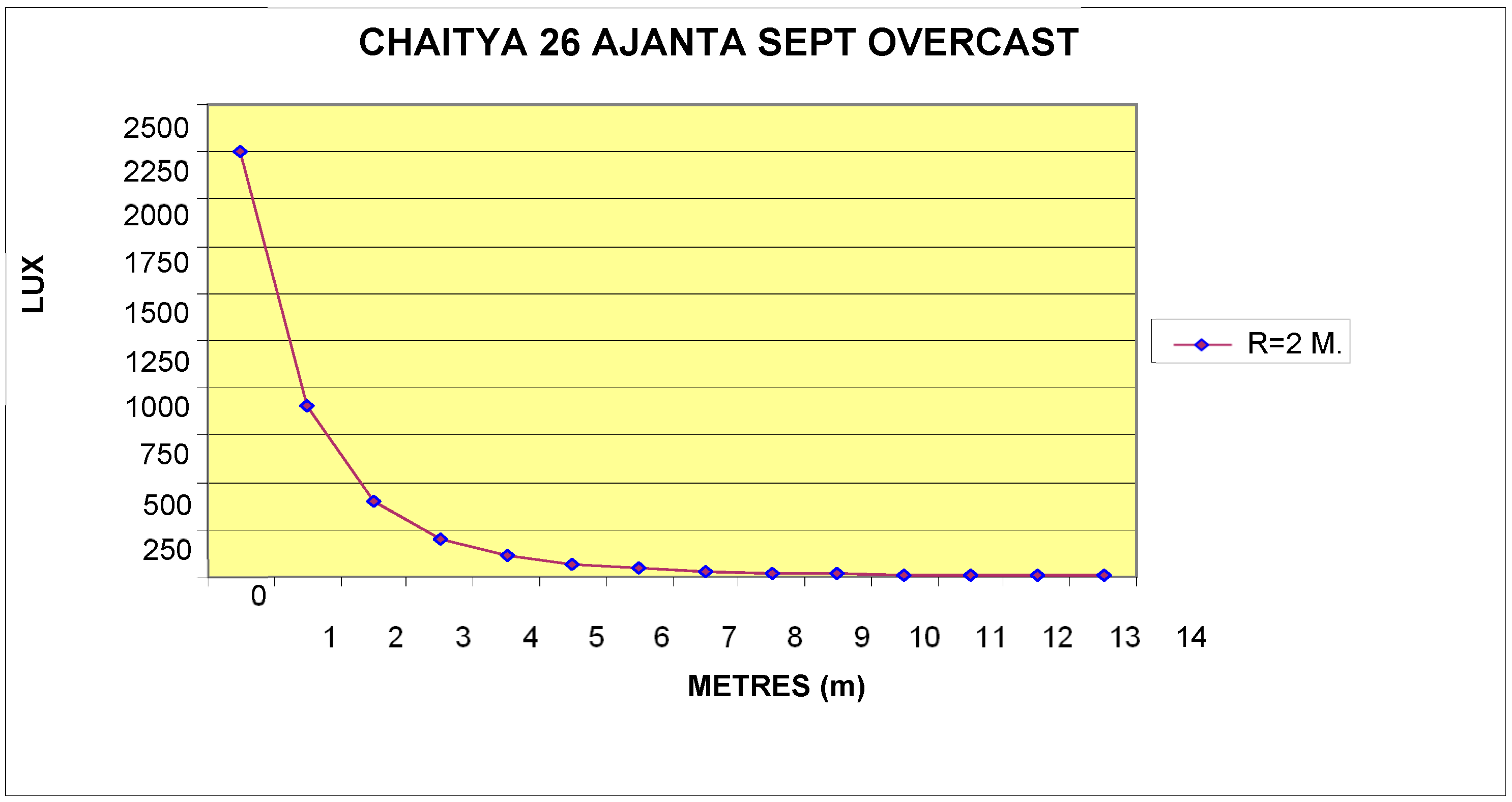 Sustainability 11 05865 g014 550