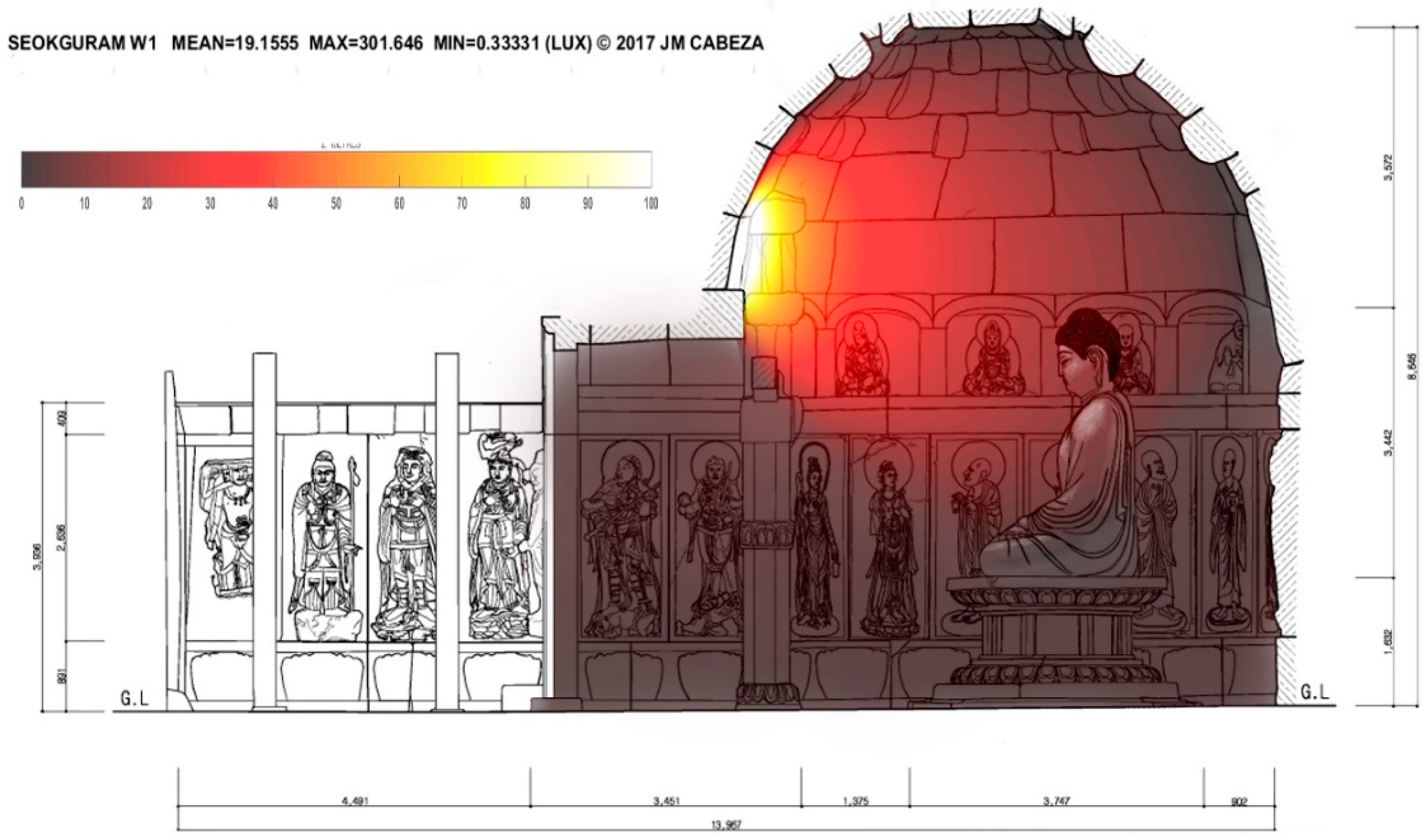 Sustainability 11 05865 g021 550
