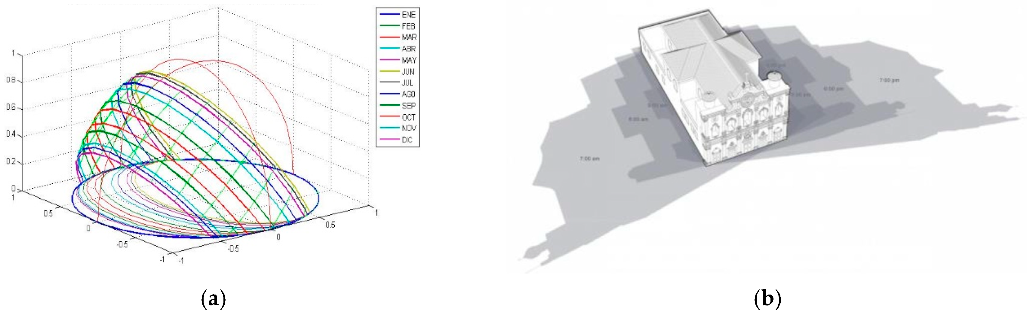 Sustainability 11 05865 g023 550