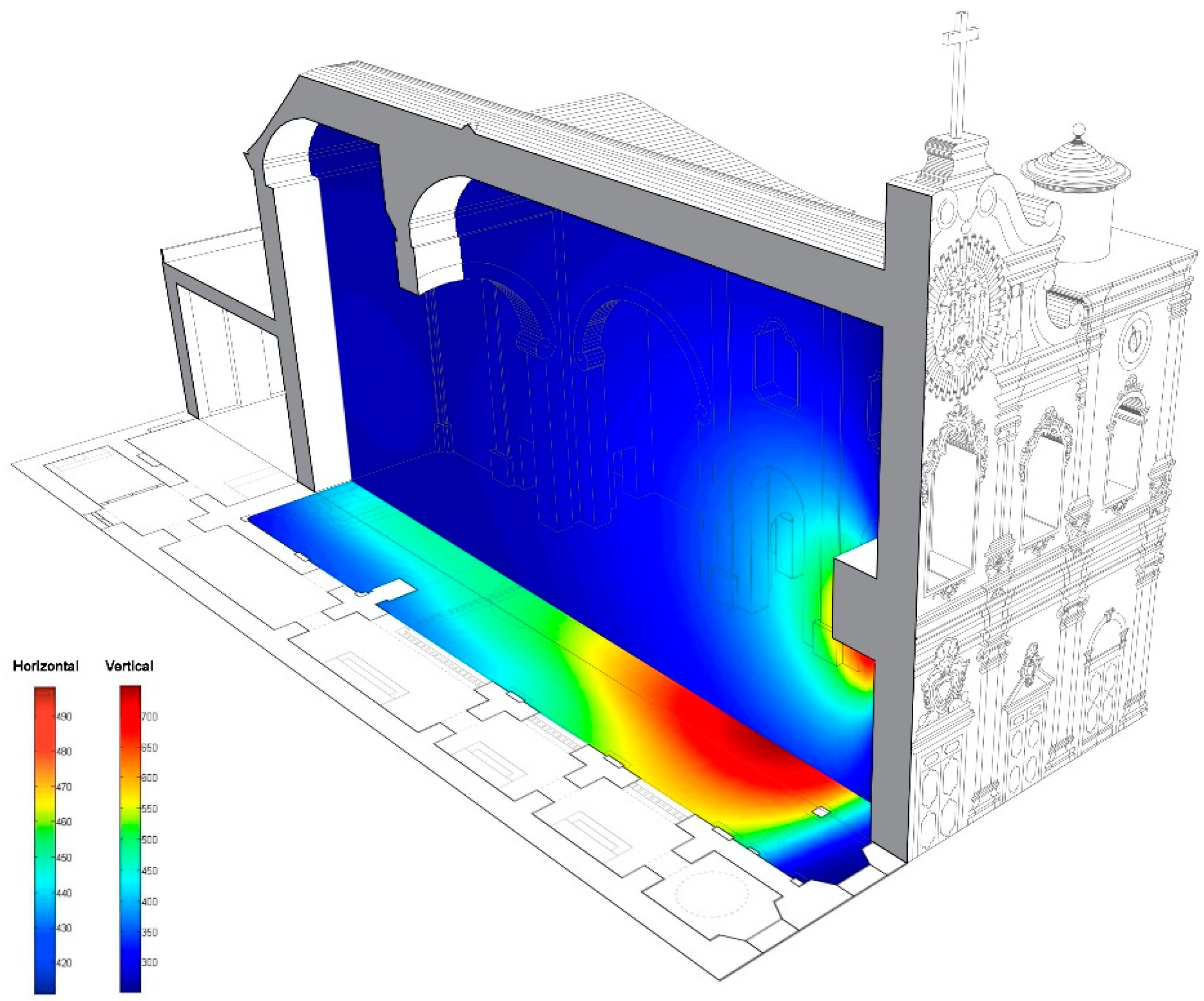 Sustainability 11 05865 g024 550