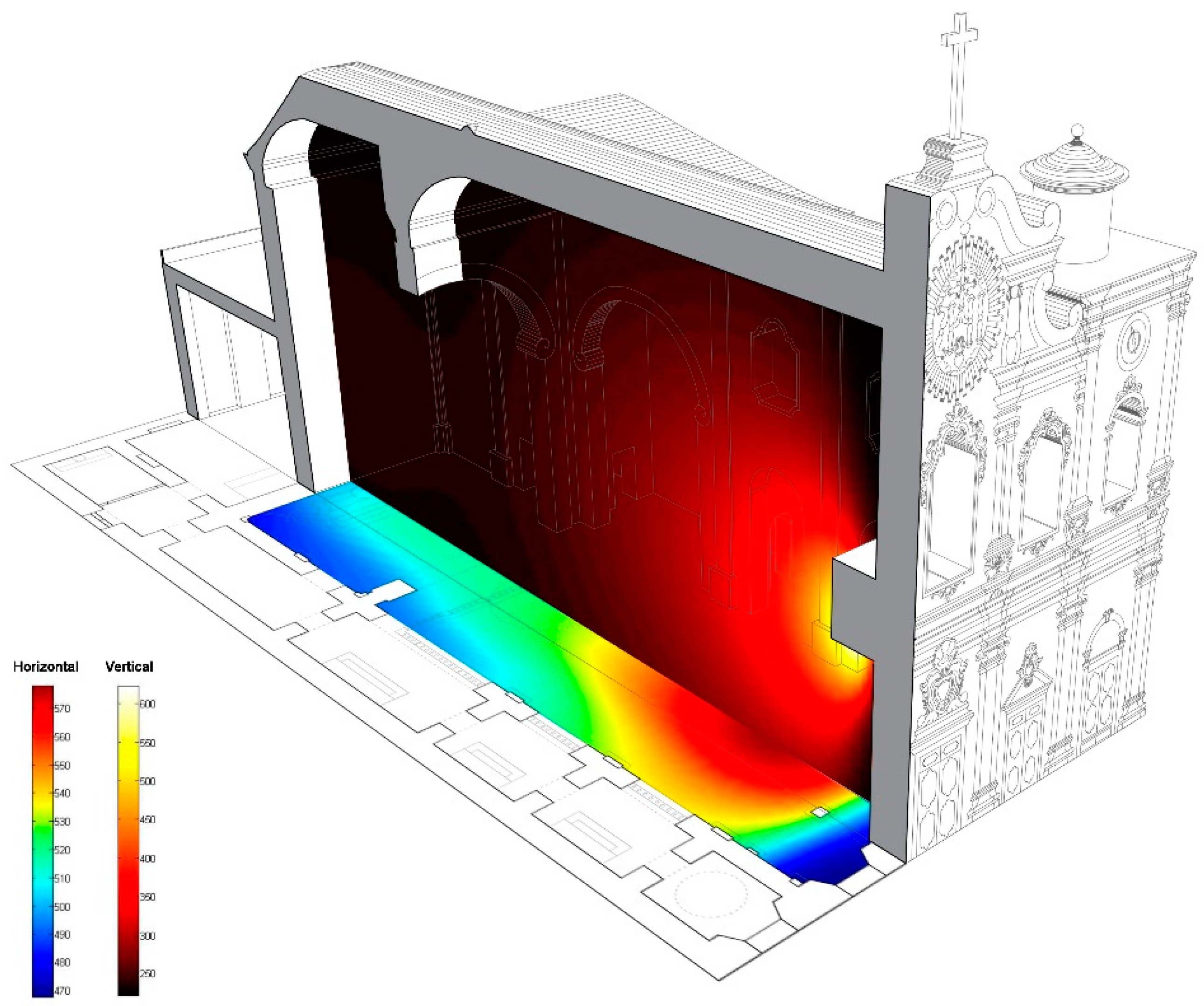 Sustainability 11 05865 g025 550