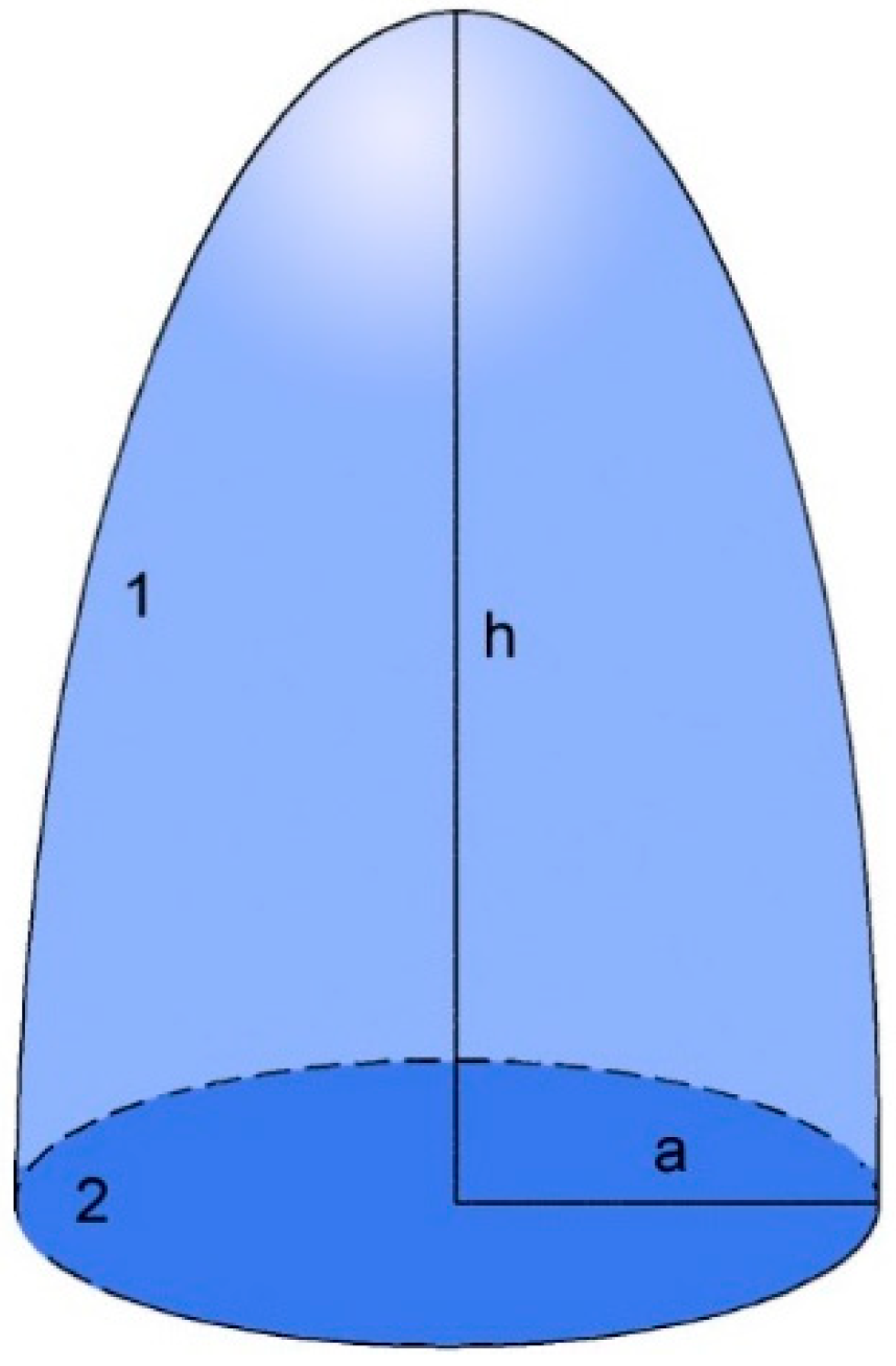 Sustainability 11 05865 g0a1 550