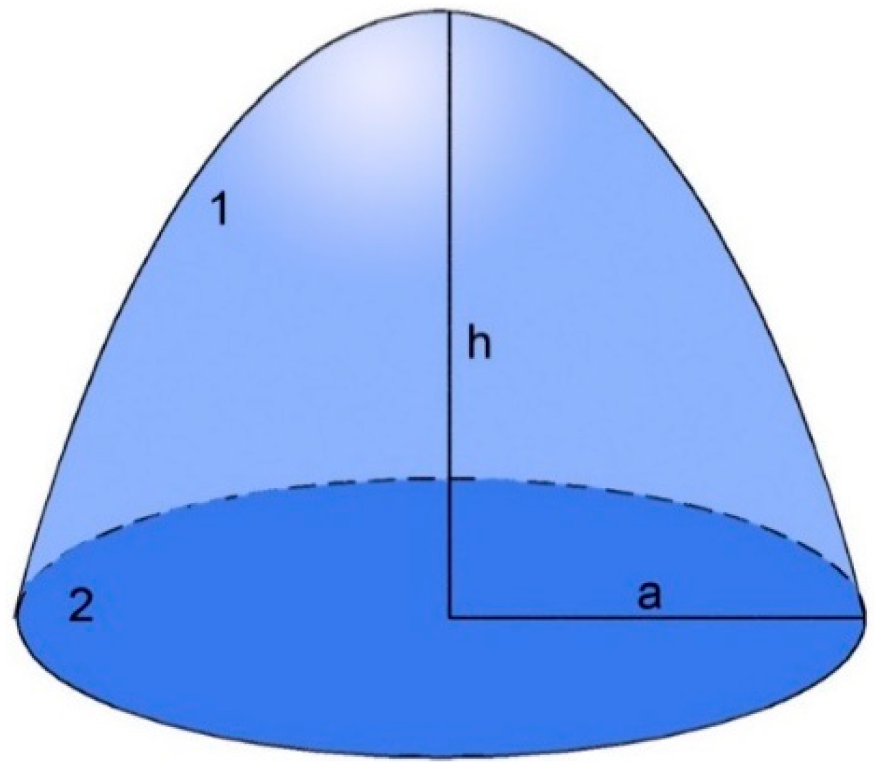 Sustainability 11 05865 g0a2 550