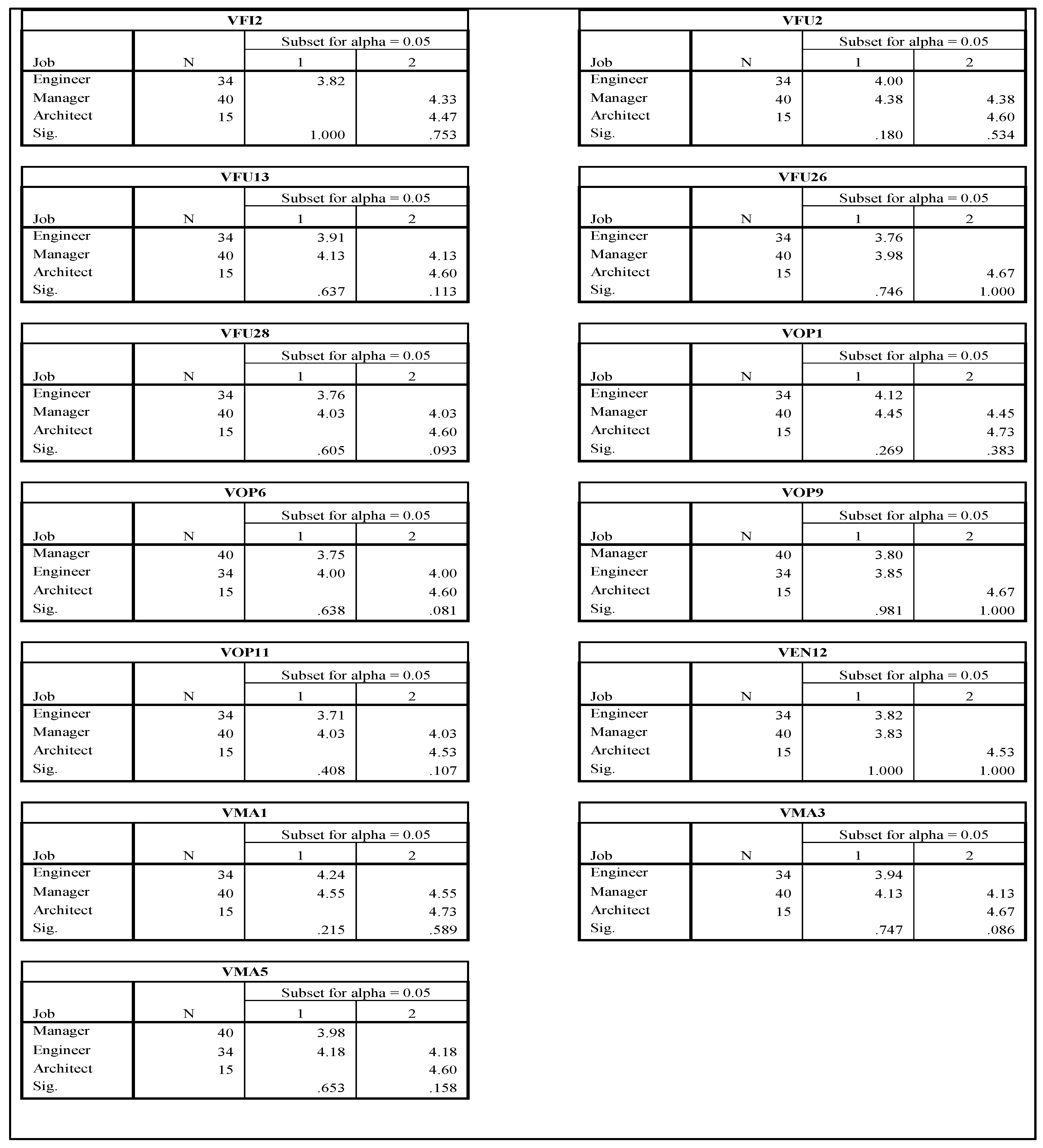 Sustainability 11 05867 g0a1 Sustainability 11 05867 g0a1