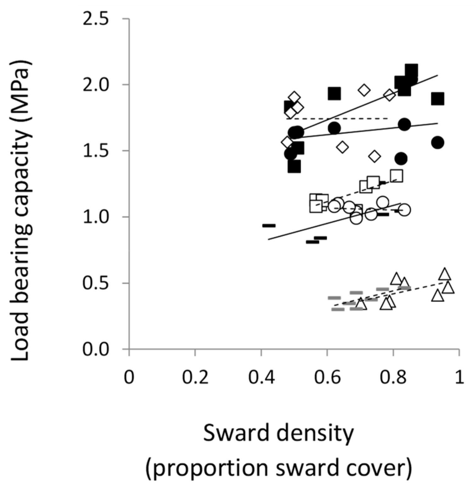 Sustainability 11 05868 g004